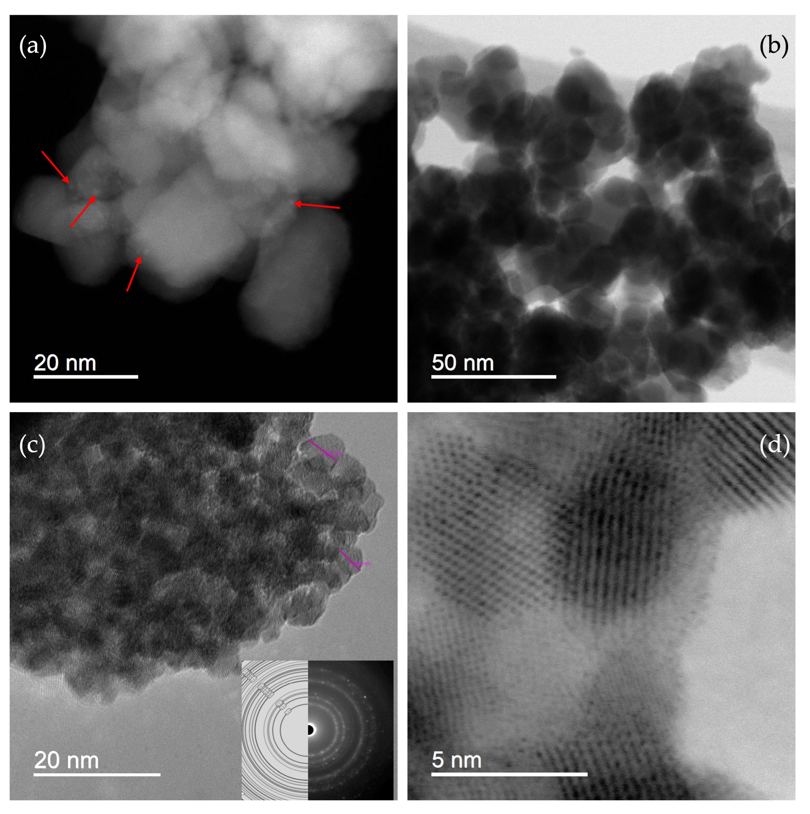 Nanomaterials 15 01159 g004