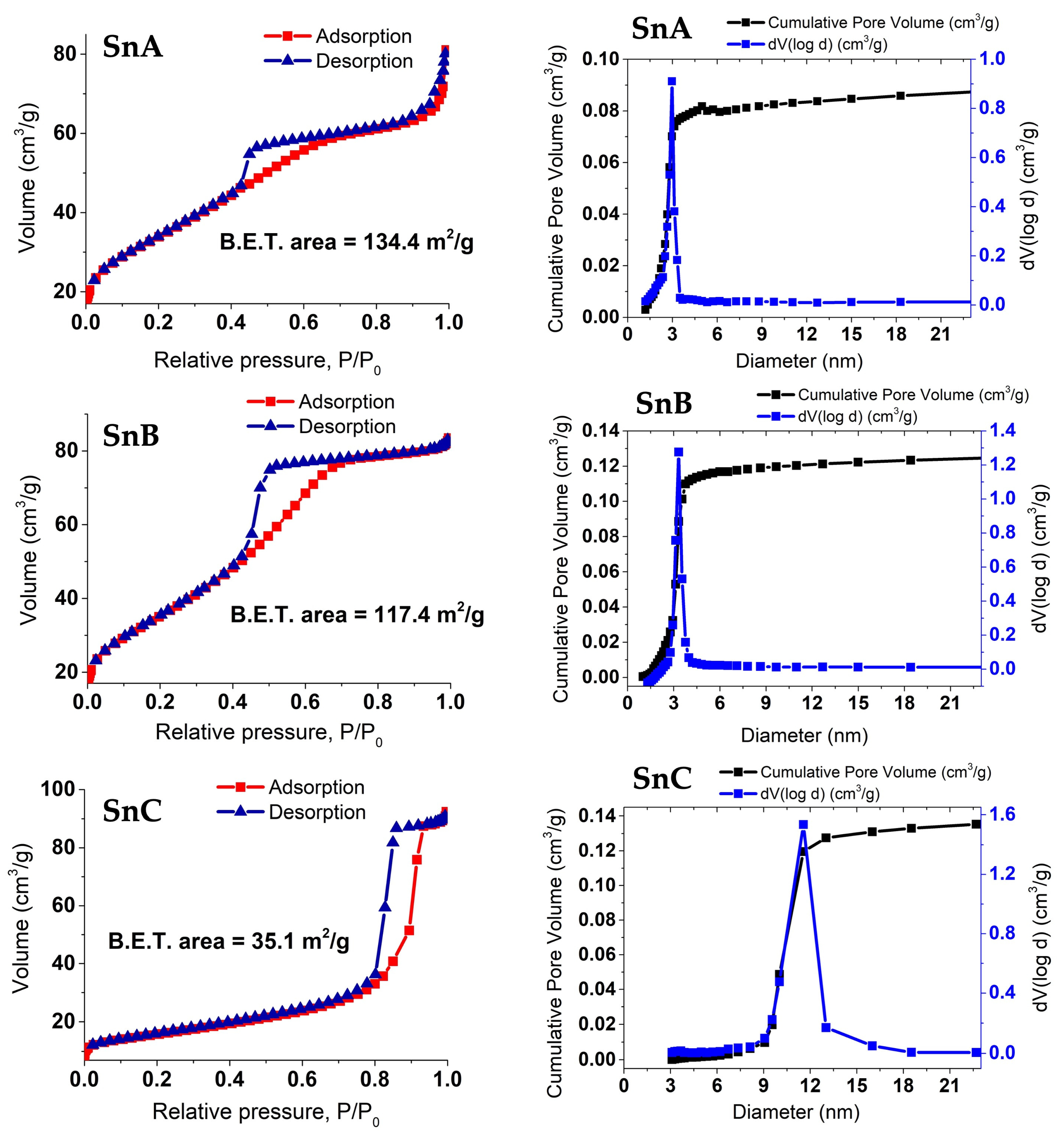 Nanomaterials 15 01159 g008a