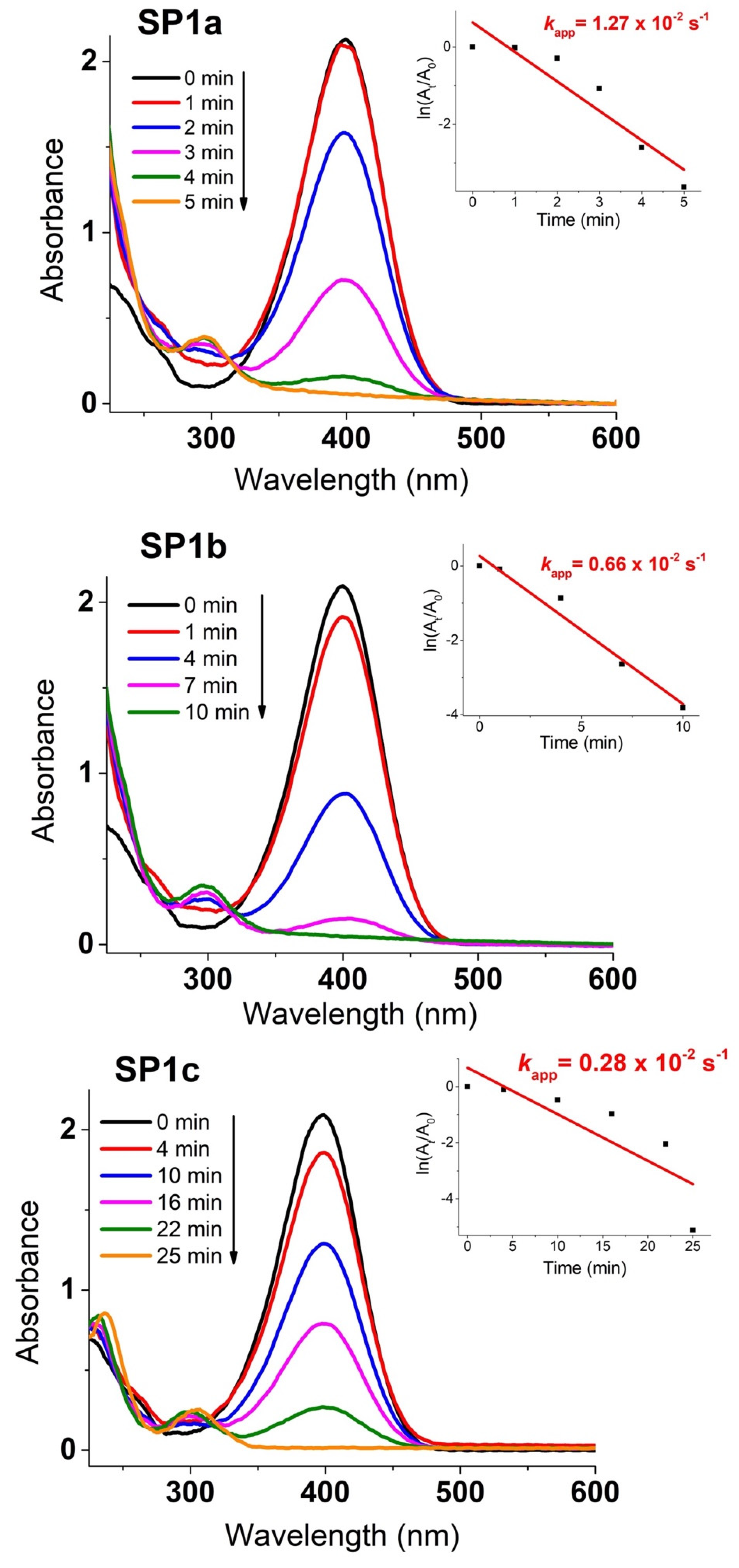 Nanomaterials 15 01159 g013