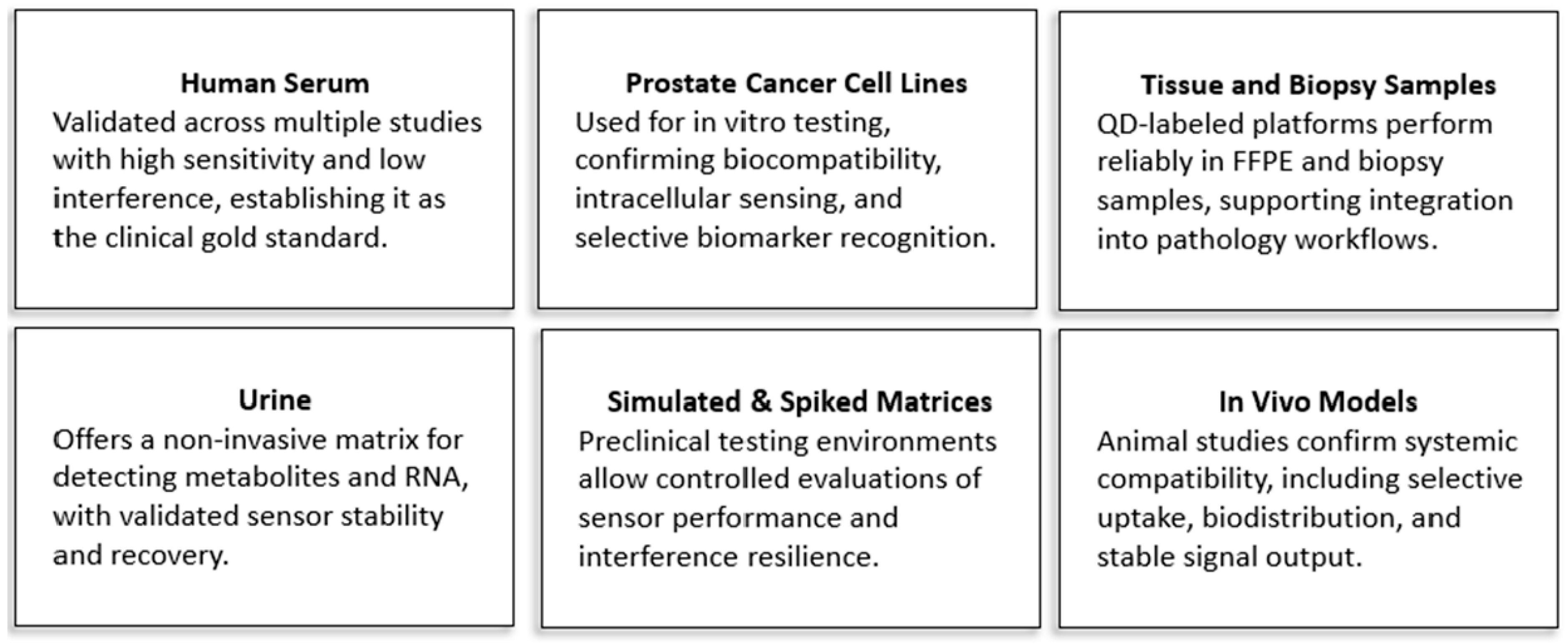 Nanomaterials 15 01162 sch002