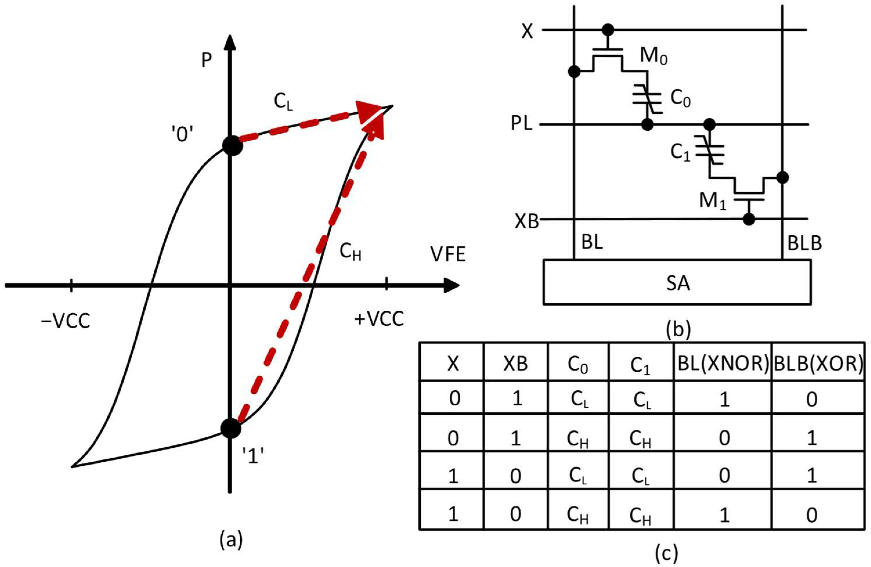 Nanomaterials 15 01166 g002