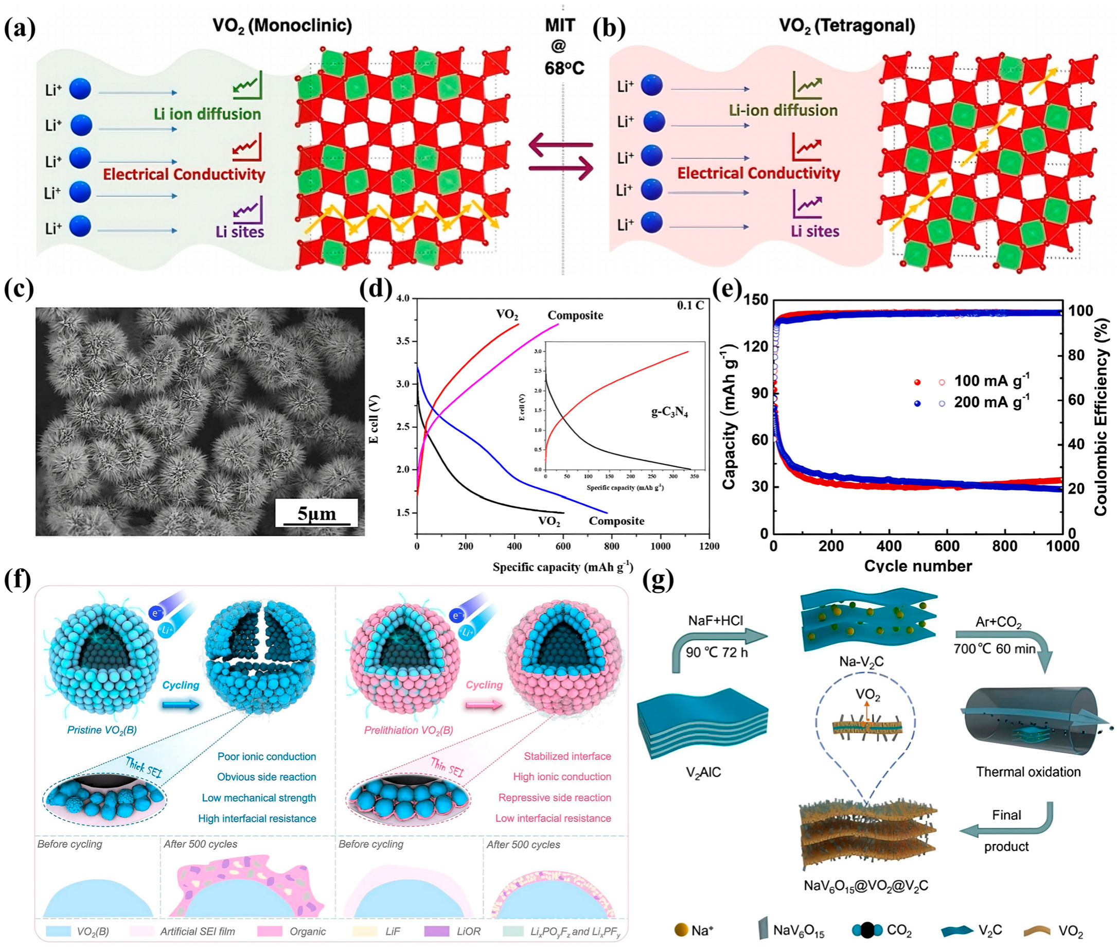 Nanomaterials 15 01167 g003