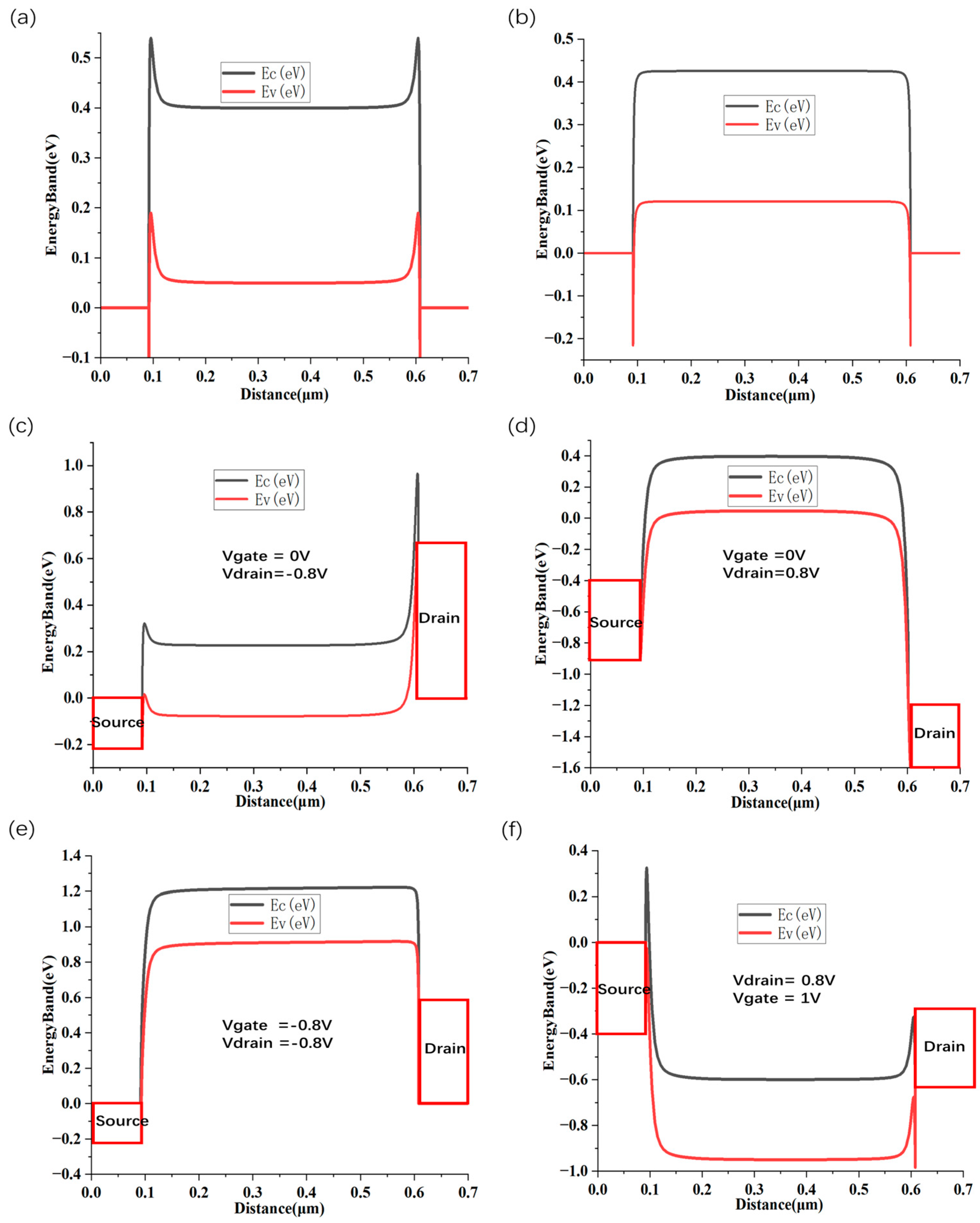 Nanomaterials 15 01168 g002