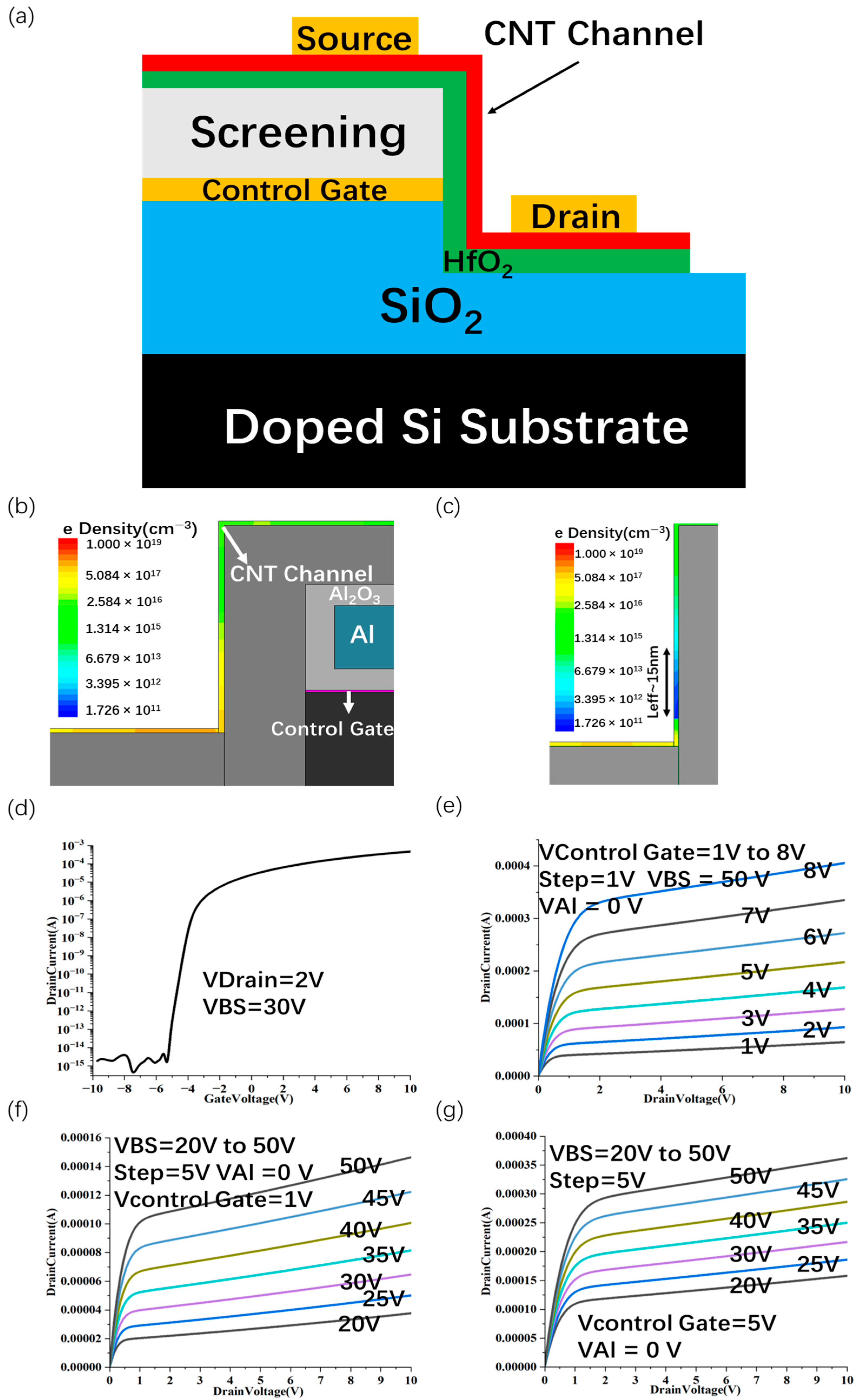 Nanomaterials 15 01168 g011