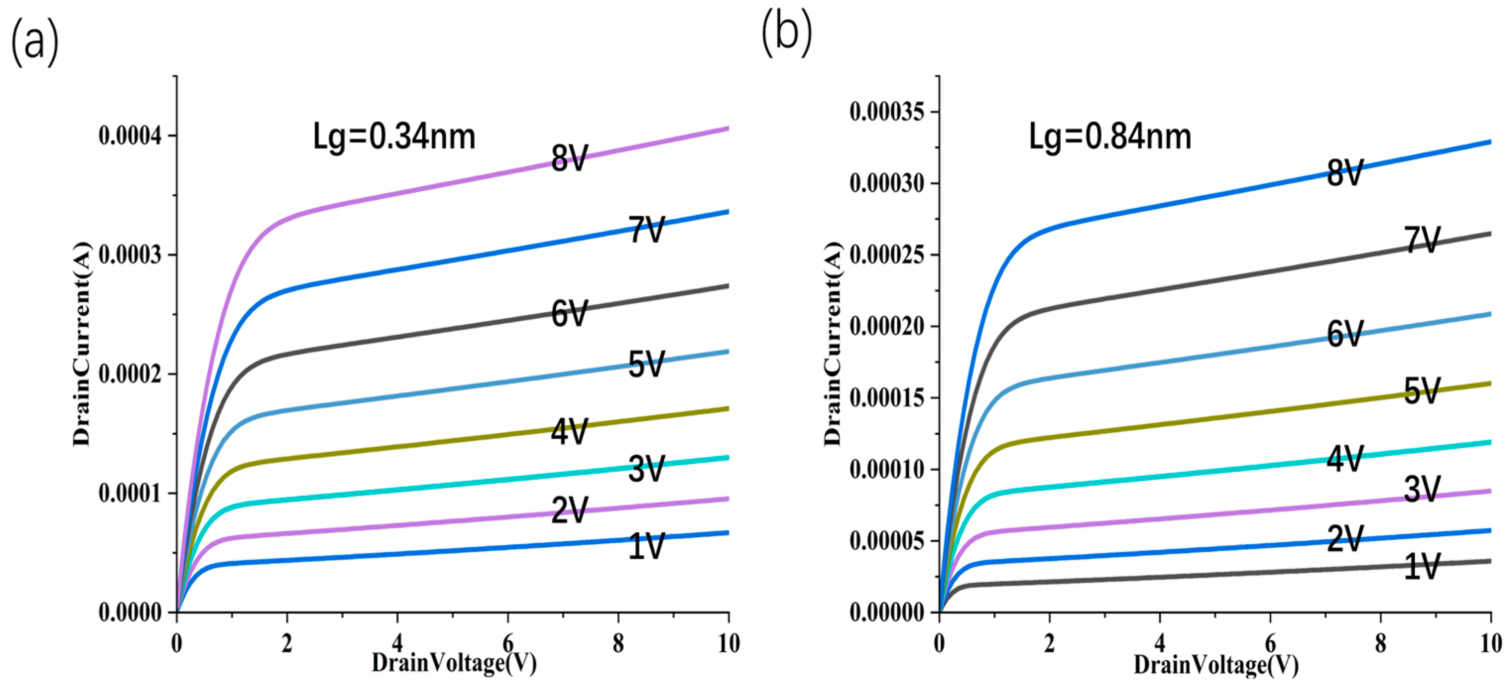 Nanomaterials 15 01168 g015