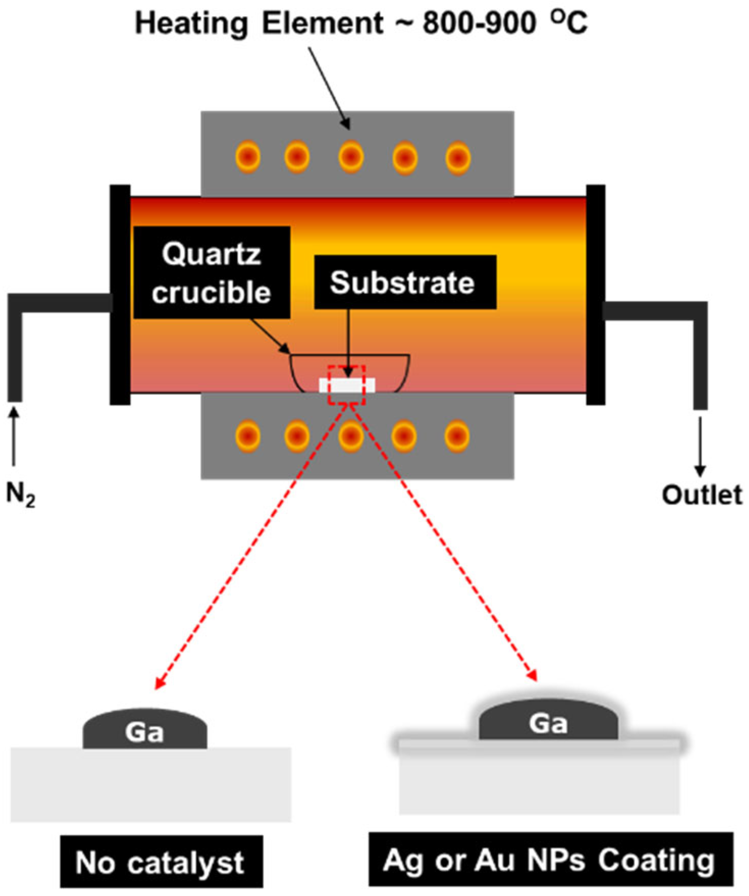 Nanomaterials 15 01169 g001