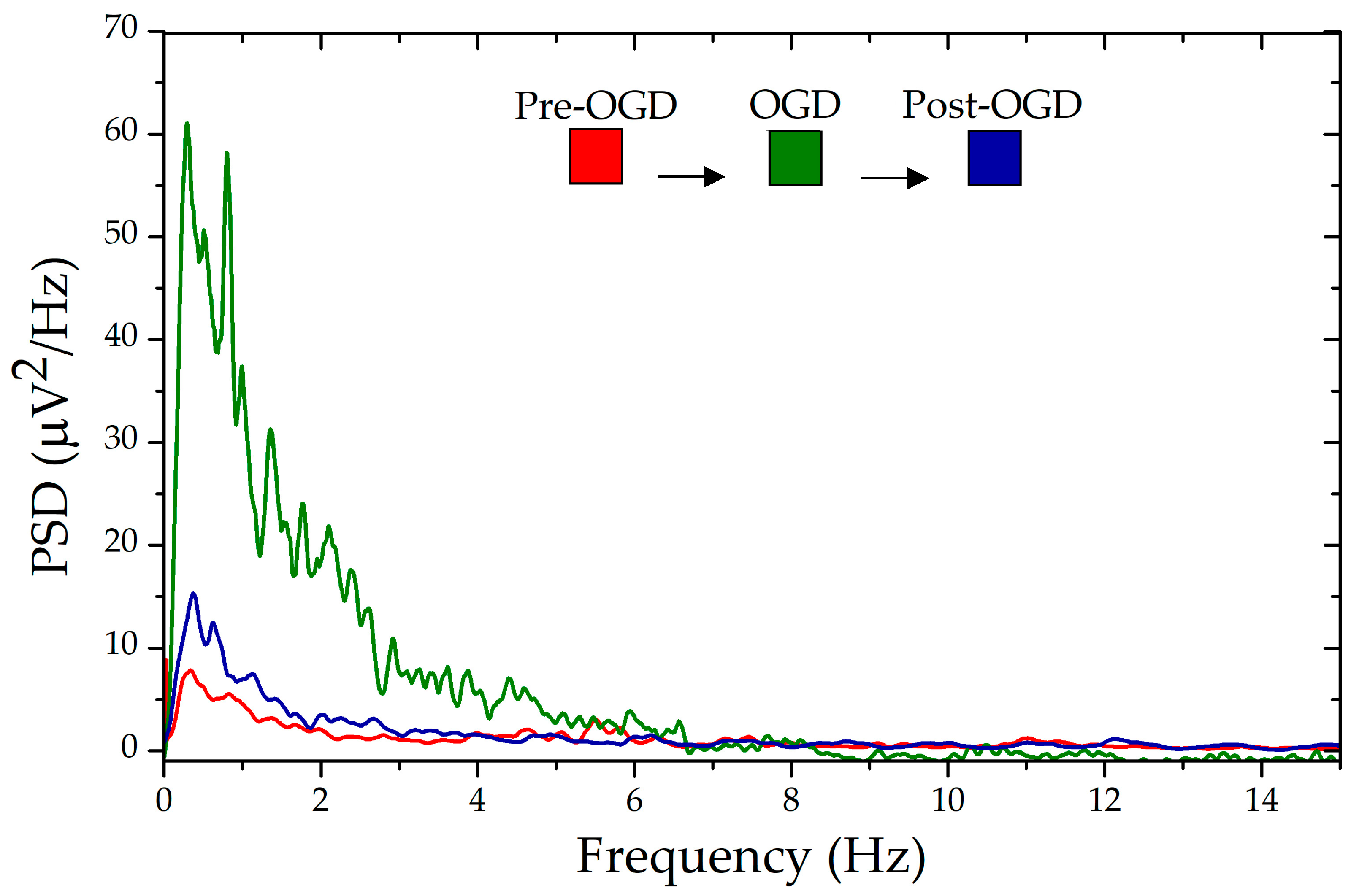 Nanomaterials 15 01173 g009