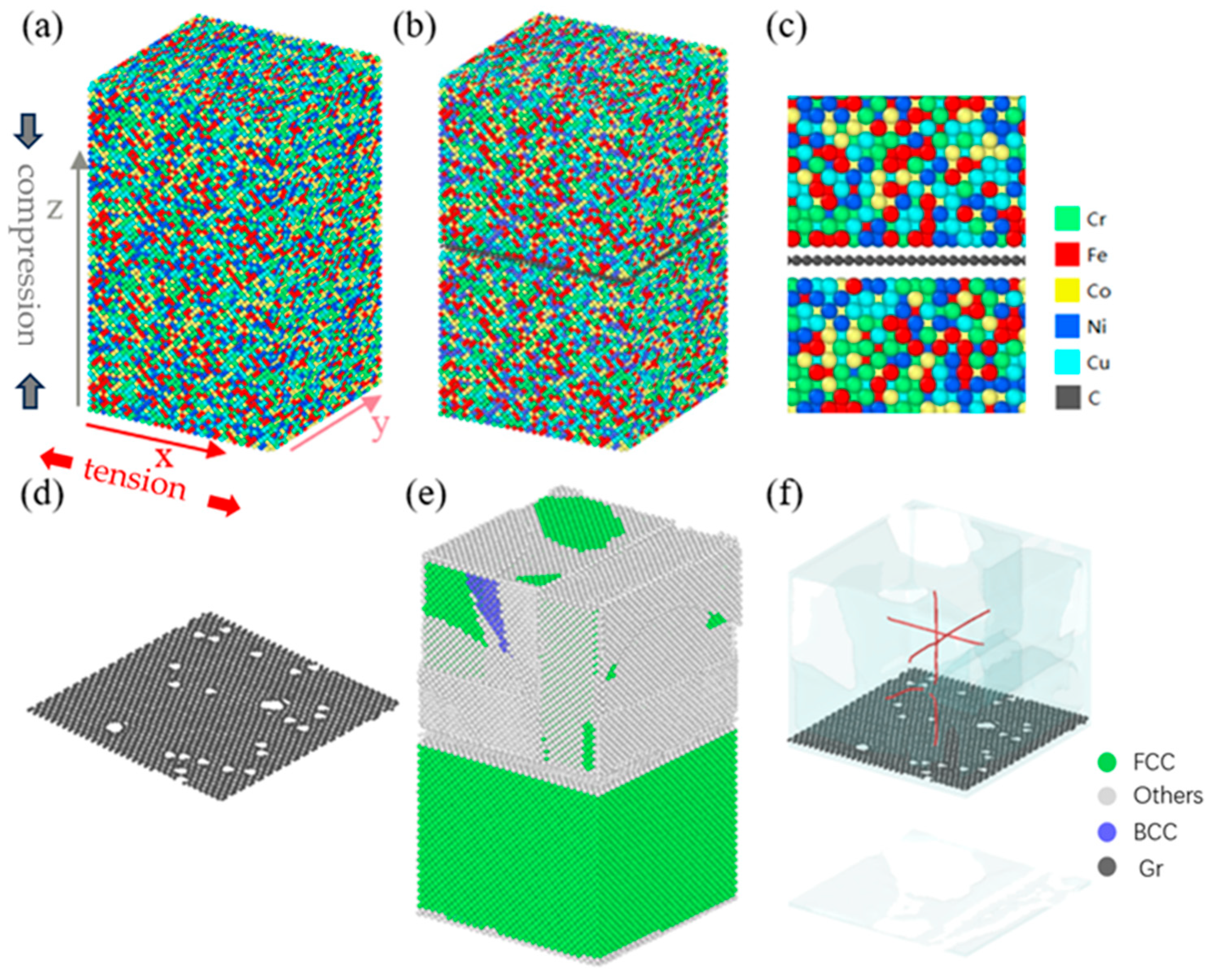 Nanomaterials 15 01177 g001
