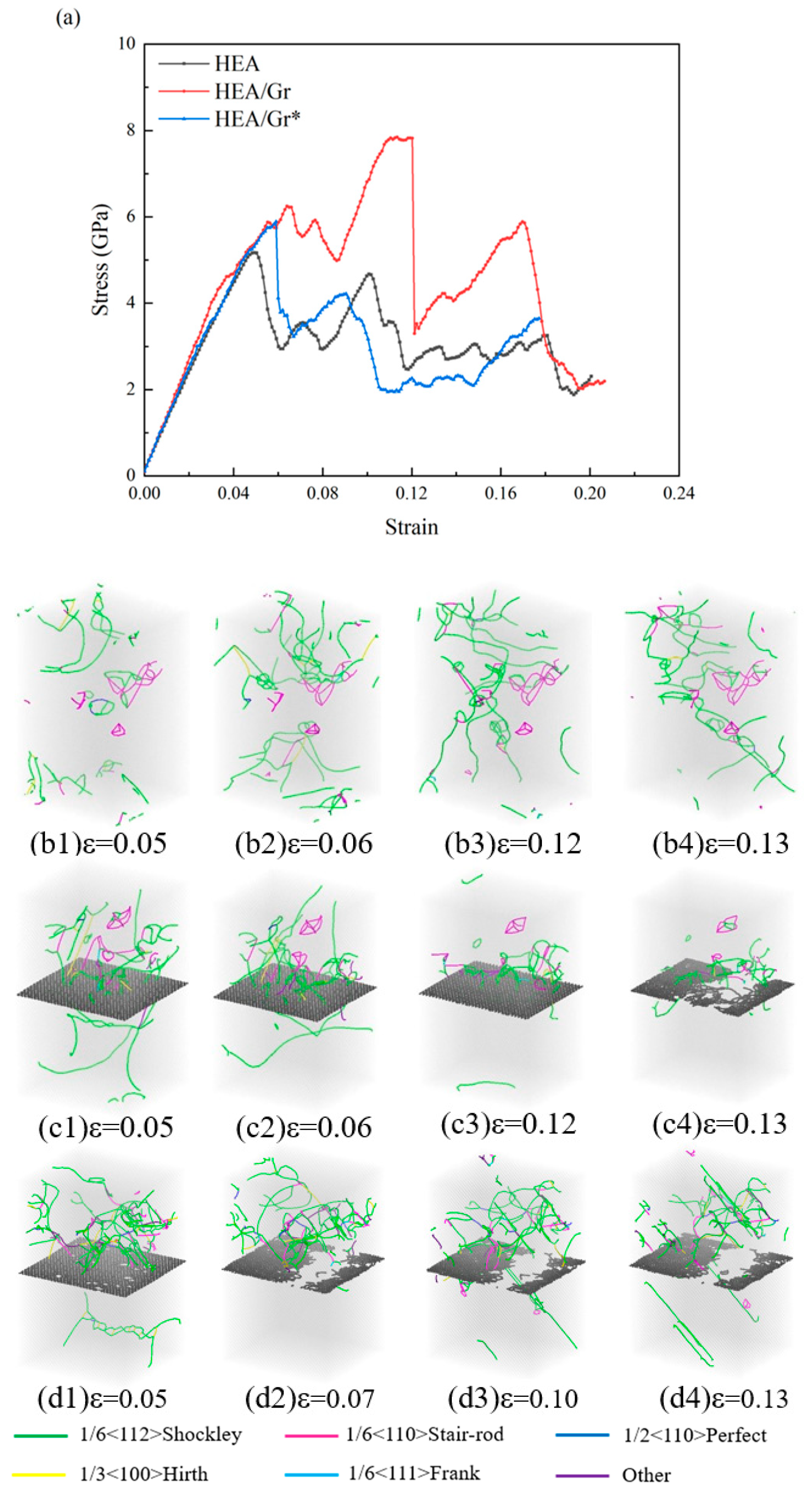 Nanomaterials 15 01177 g003