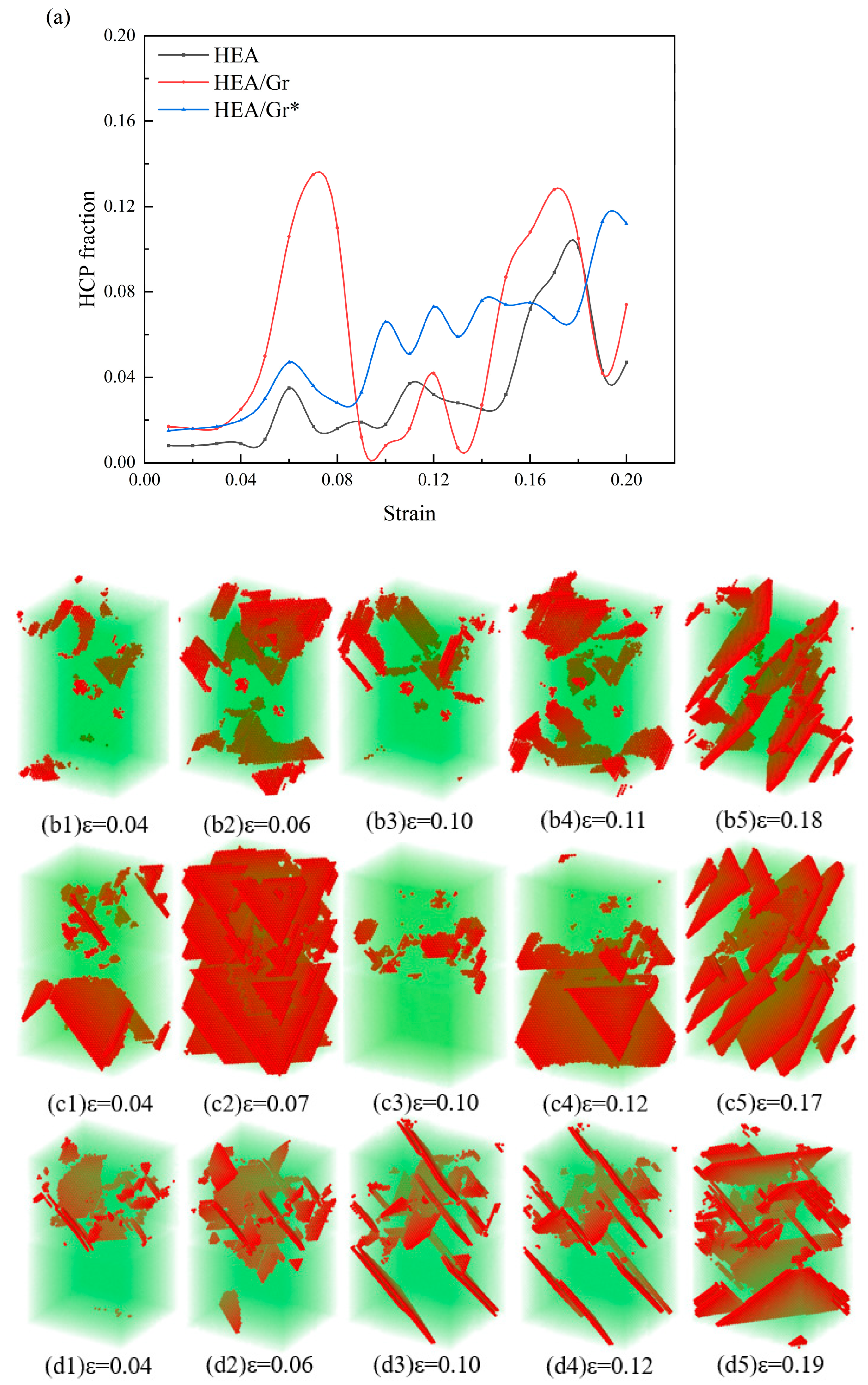 Nanomaterials 15 01177 g004