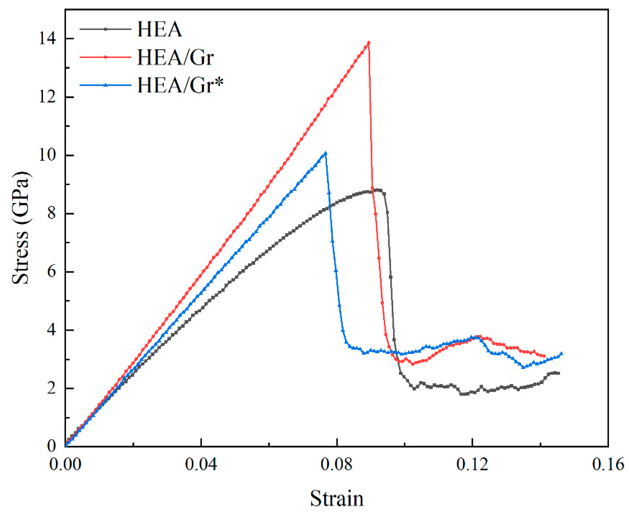 Nanomaterials 15 01177 g005