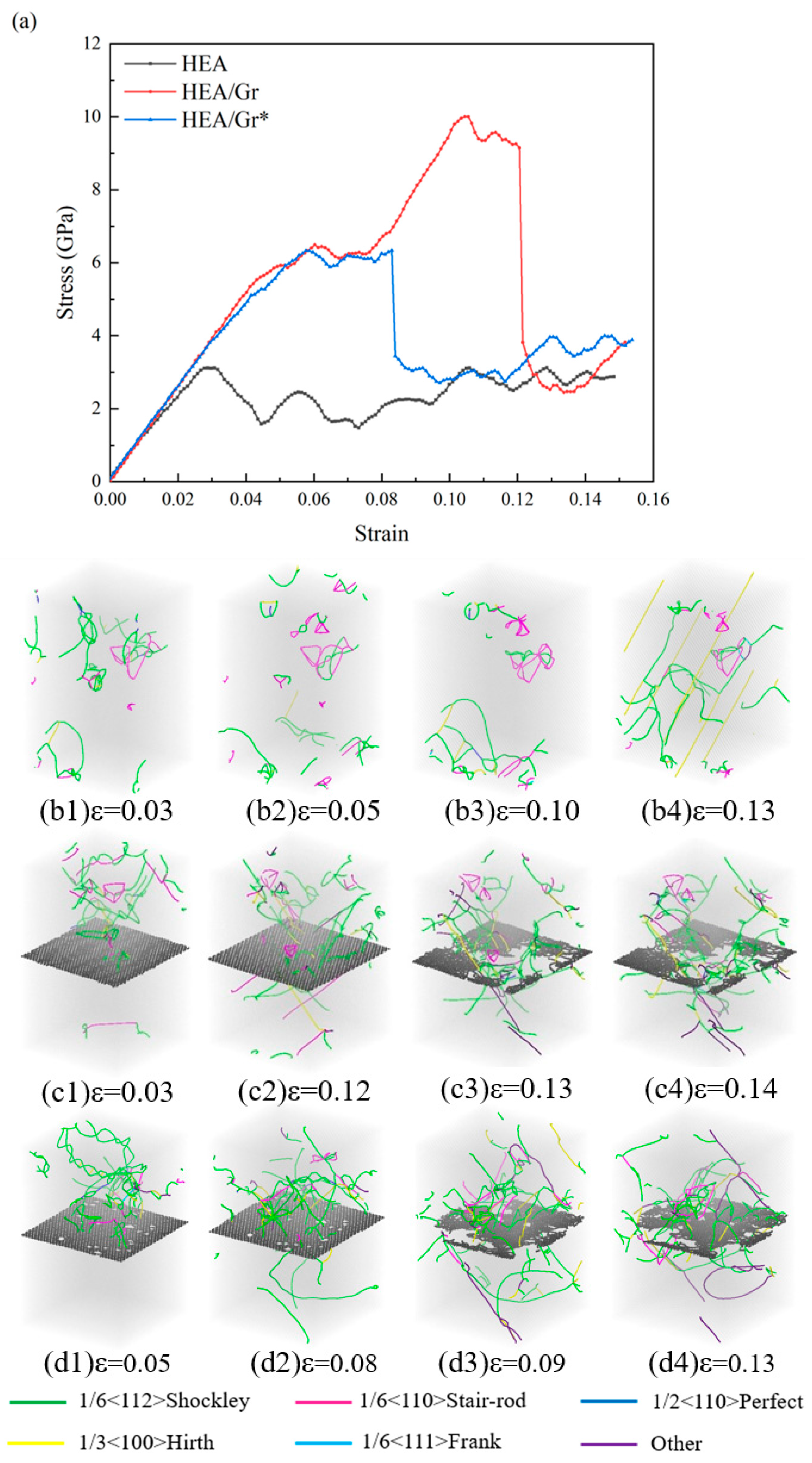 Nanomaterials 15 01177 g006
