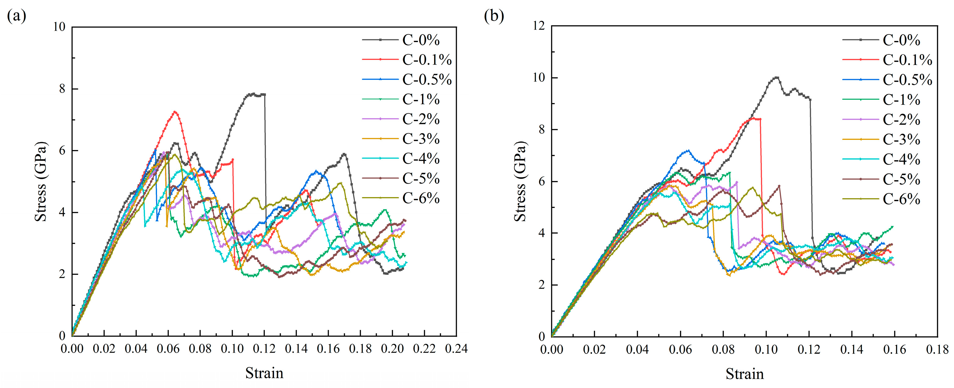 Nanomaterials 15 01177 g008
