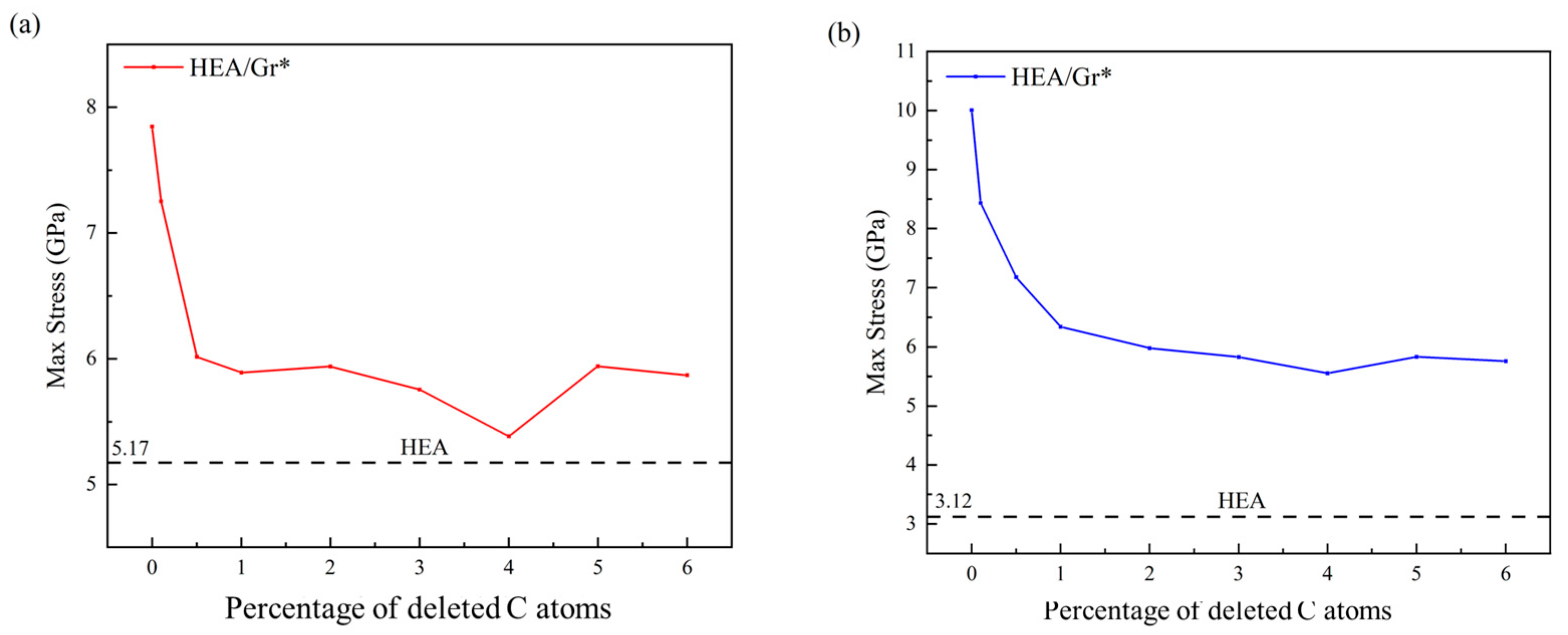Nanomaterials 15 01177 g010