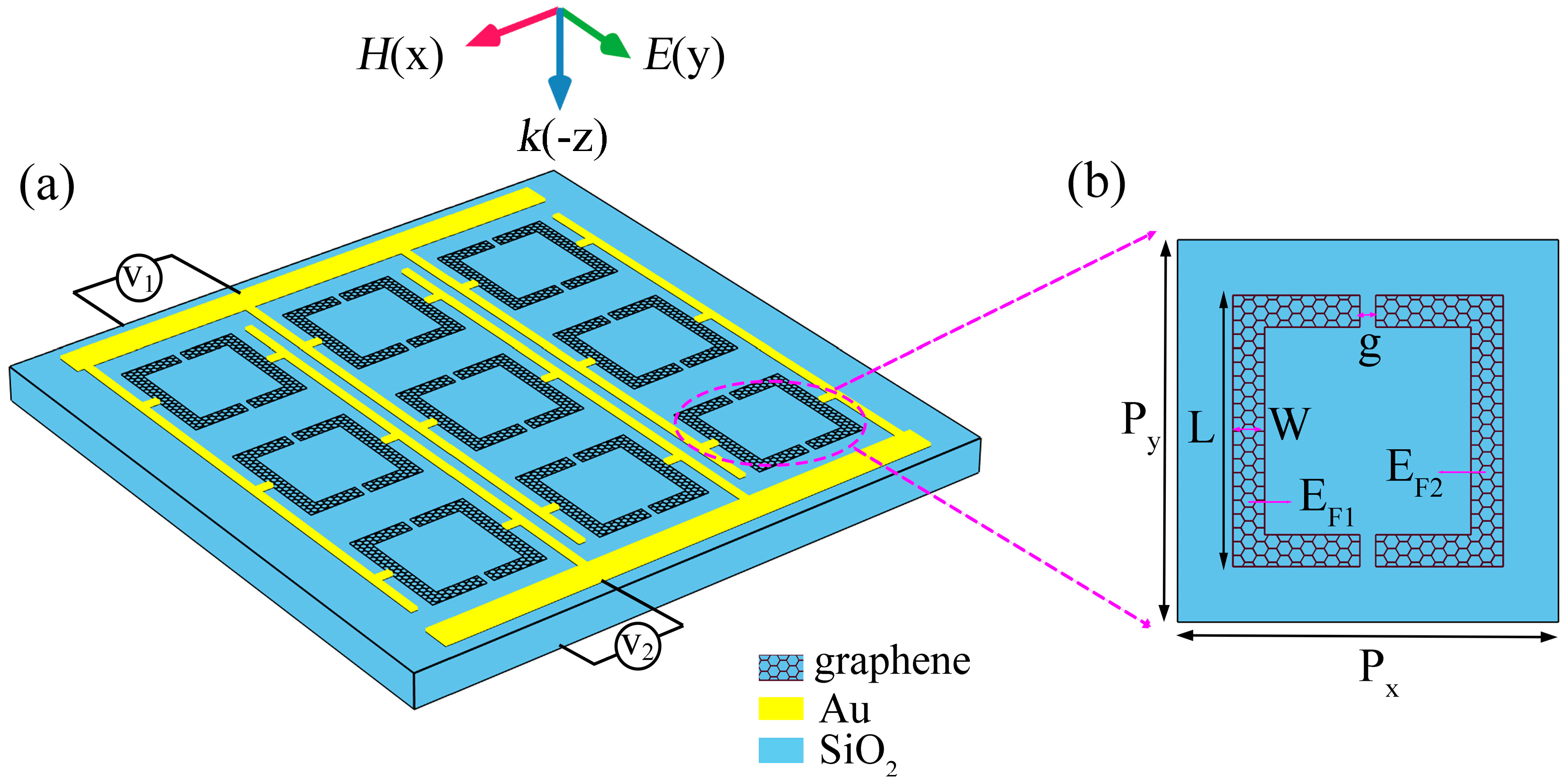 Nanomaterials 15 01178 g001