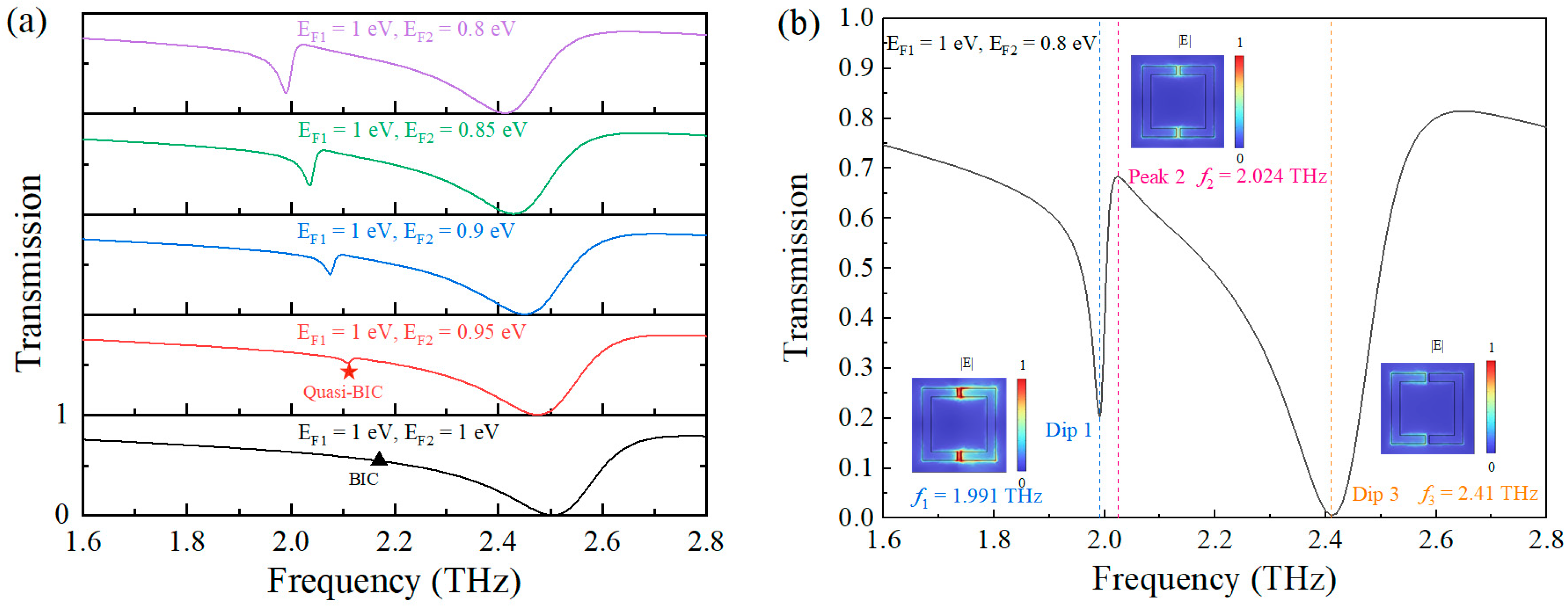Nanomaterials 15 01178 g002
