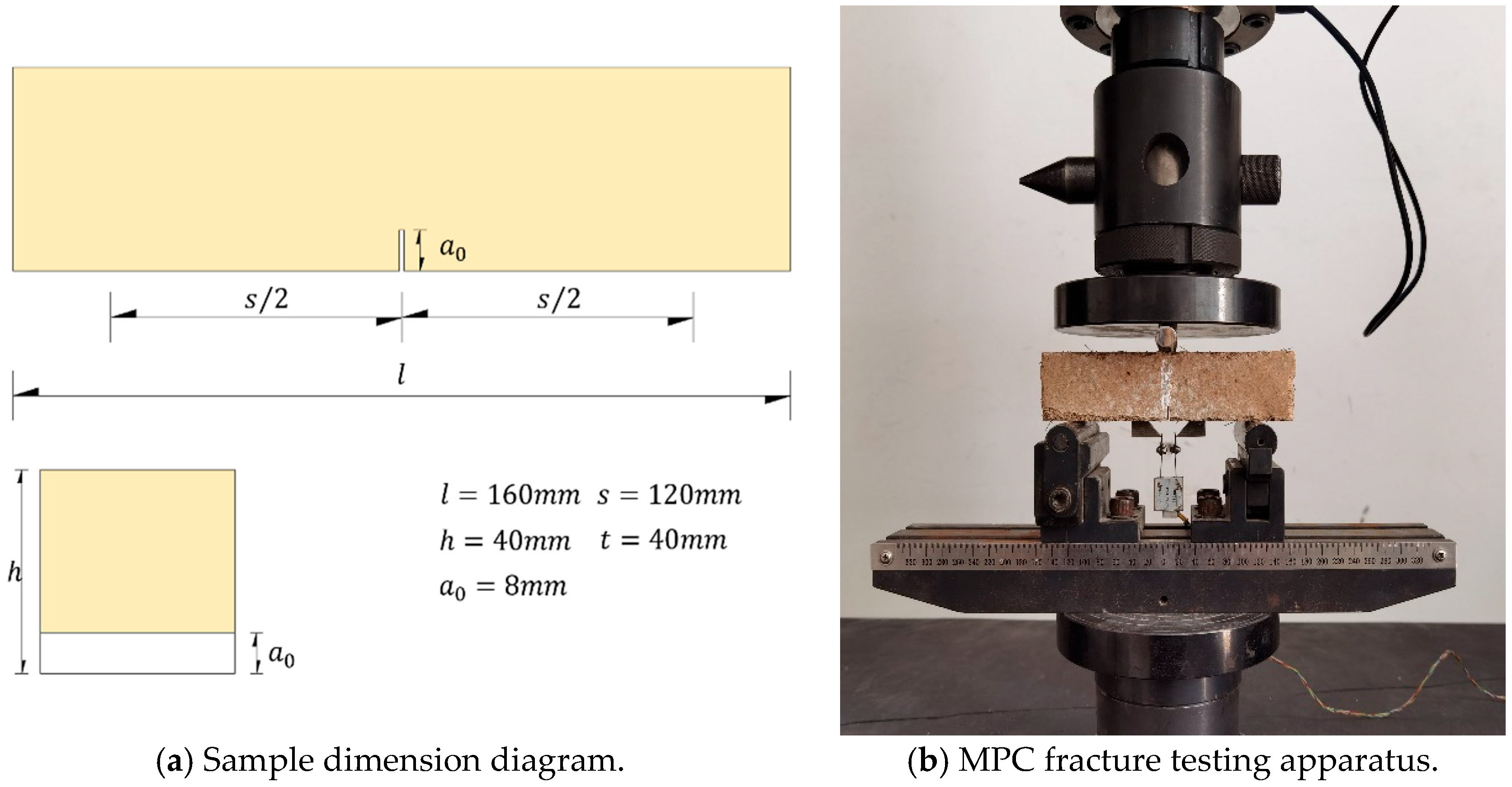 Nanomaterials 15 01183 g003