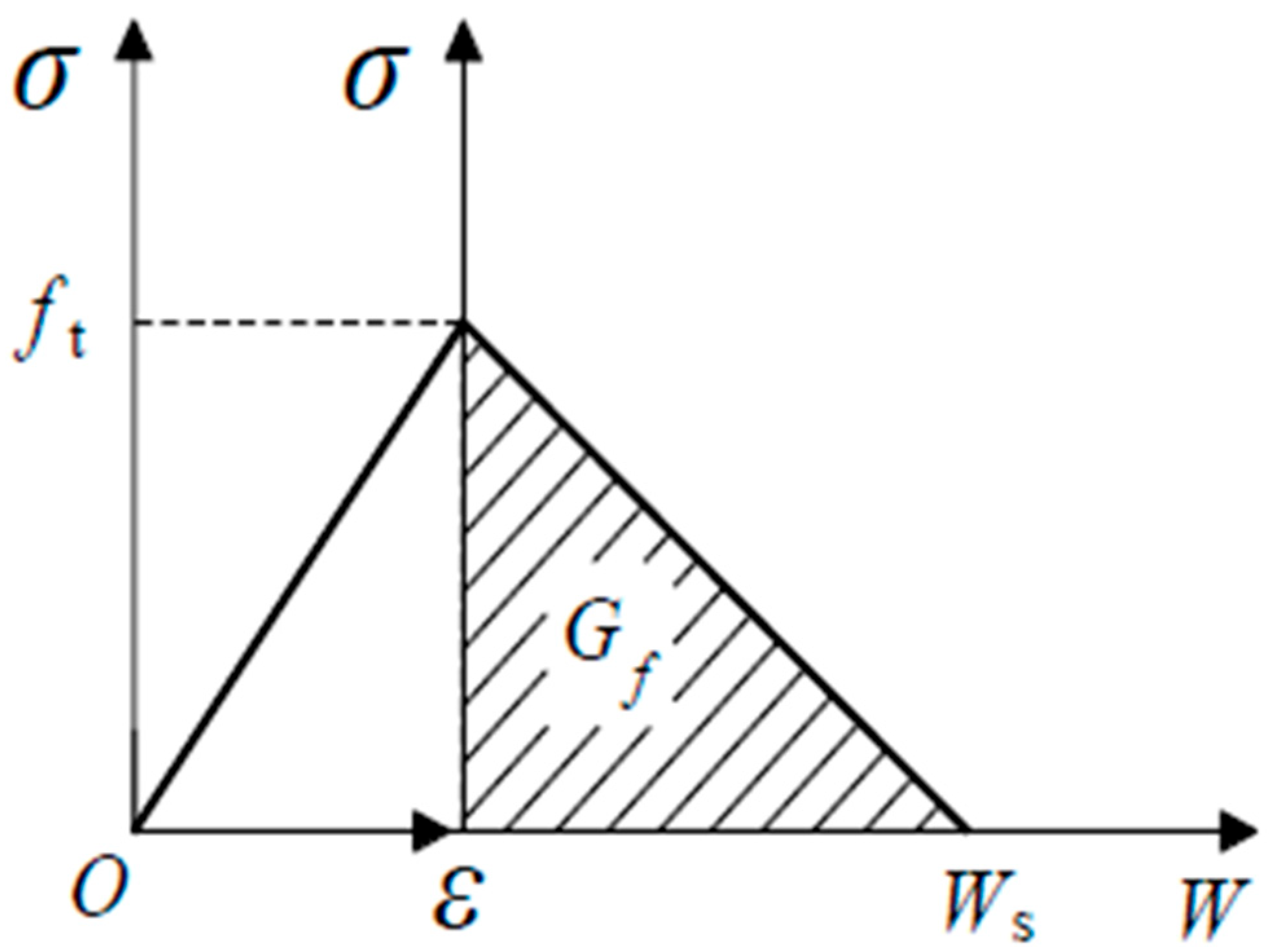 Nanomaterials 15 01183 g006