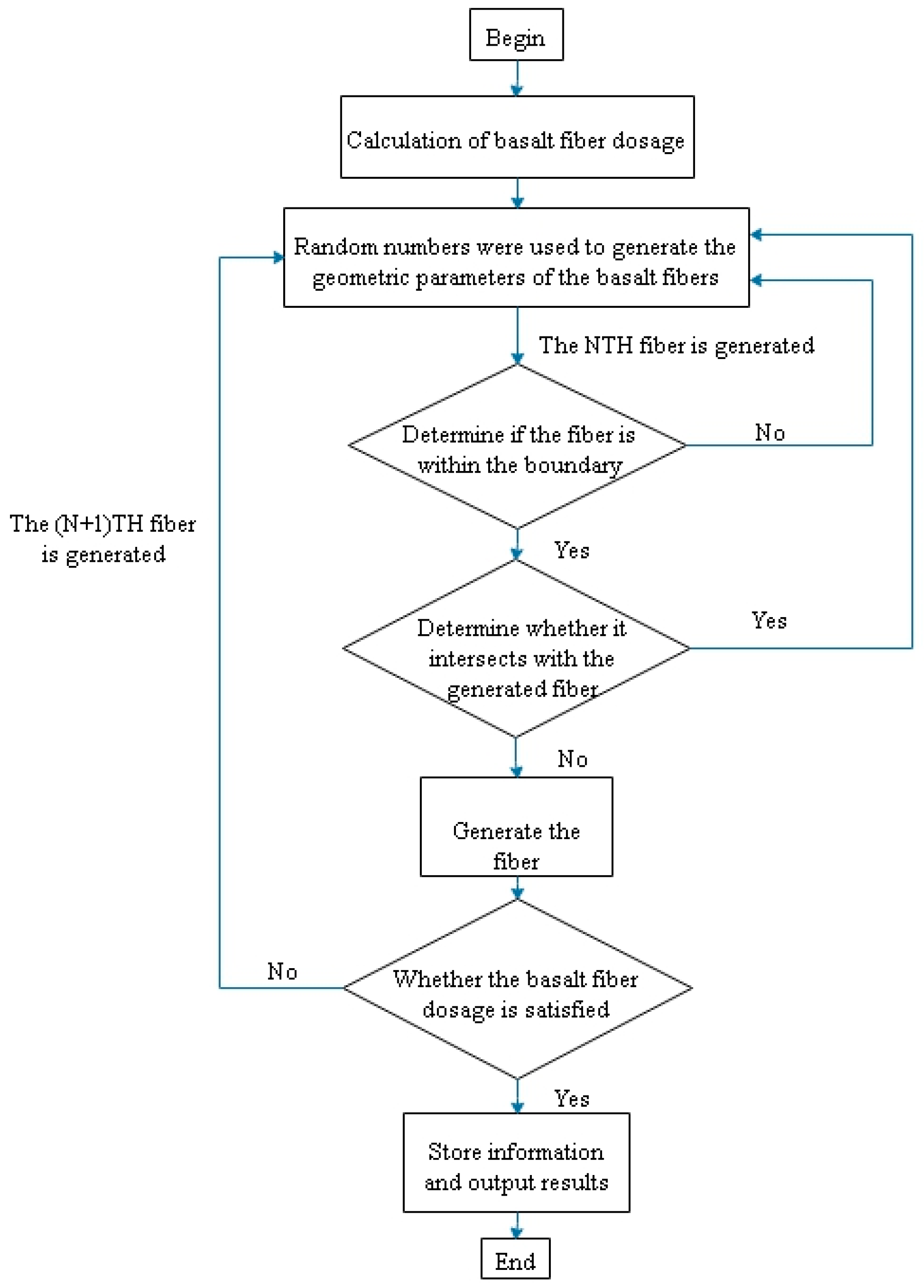 Nanomaterials 15 01183 g011
