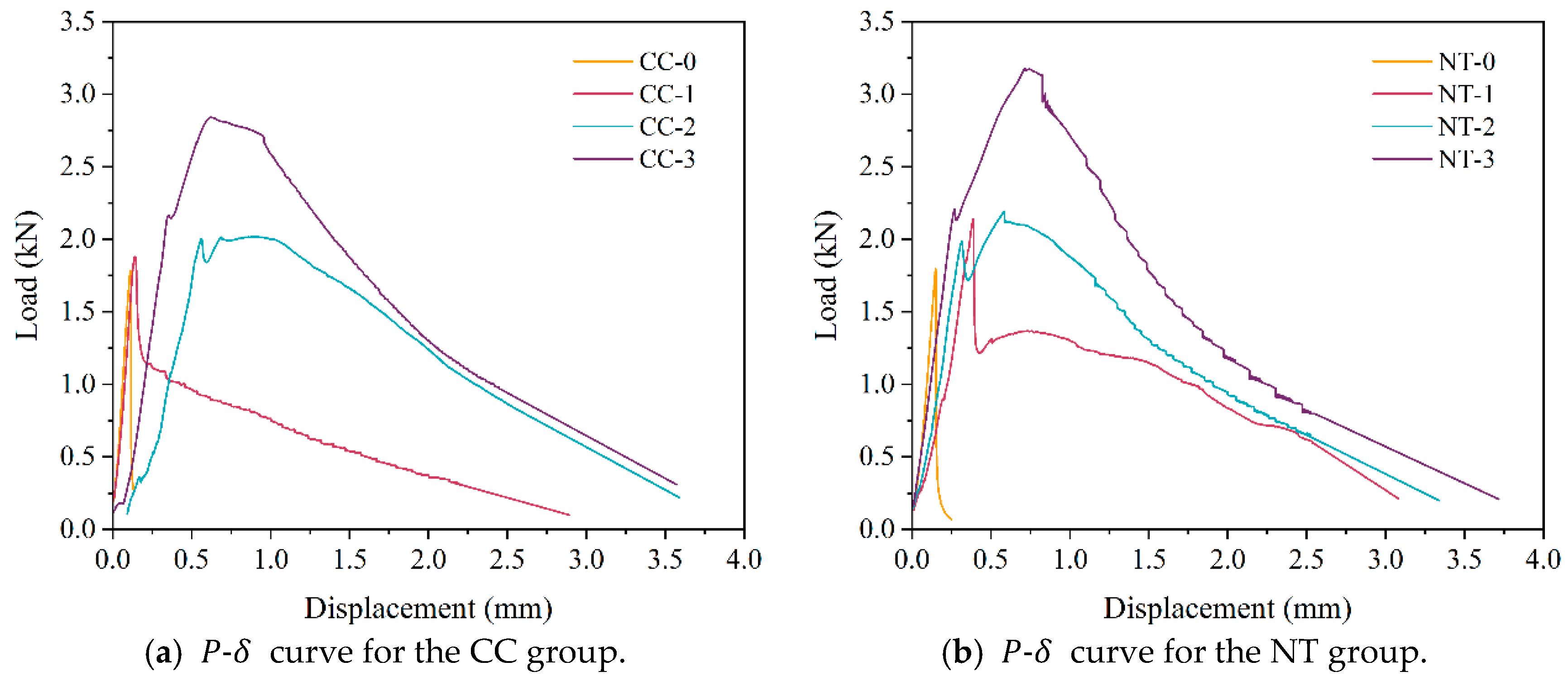 Nanomaterials 15 01183 g014