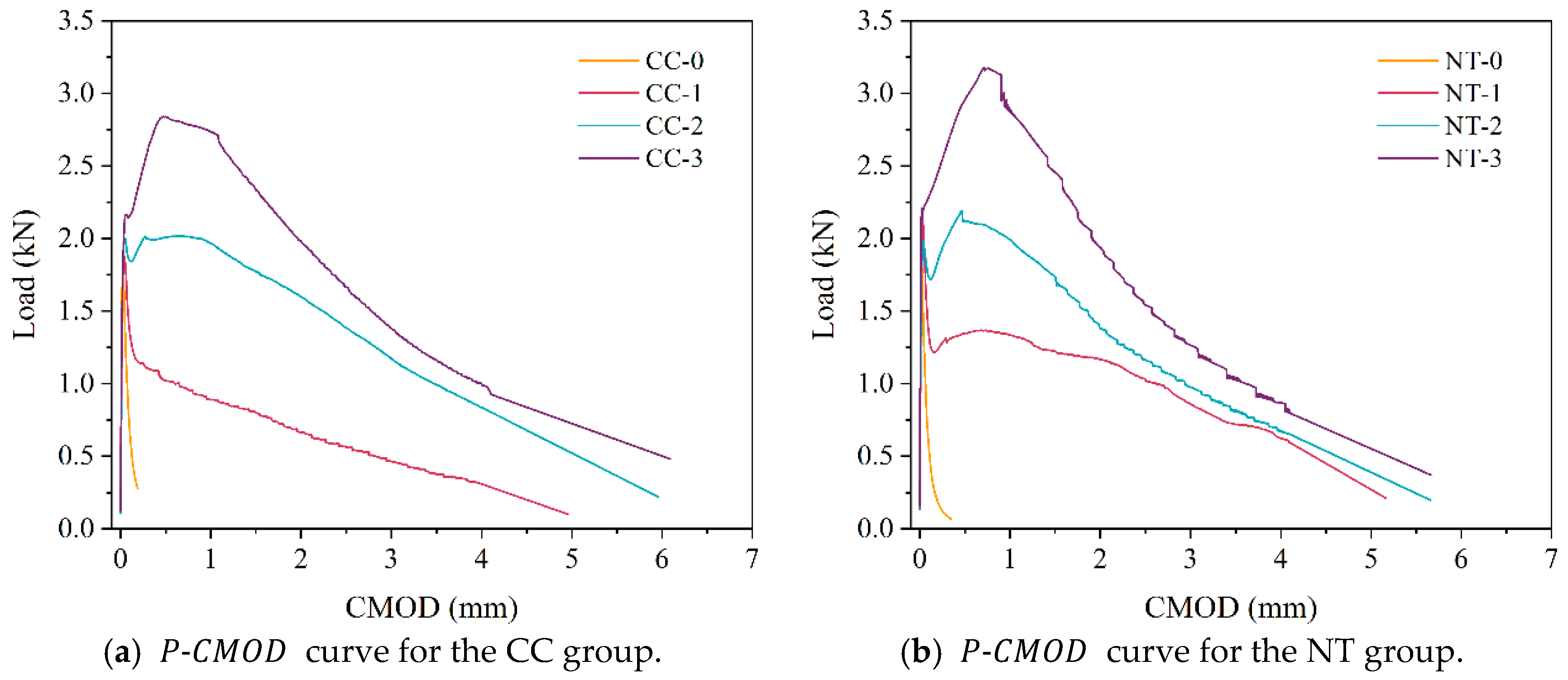 Nanomaterials 15 01183 g015