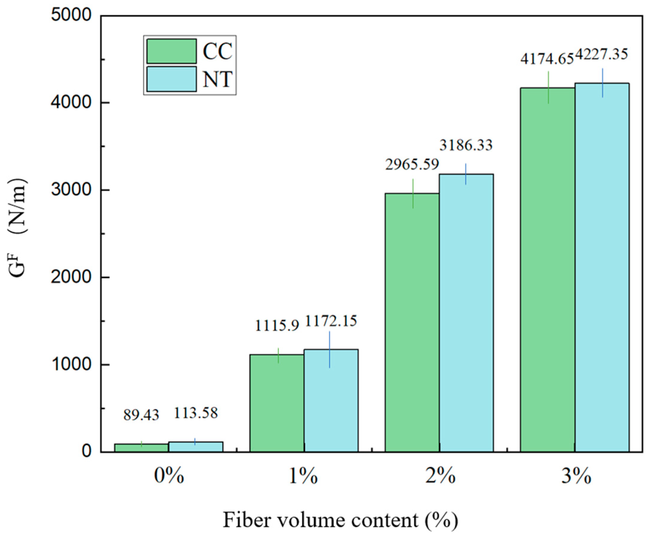 Nanomaterials 15 01183 g016