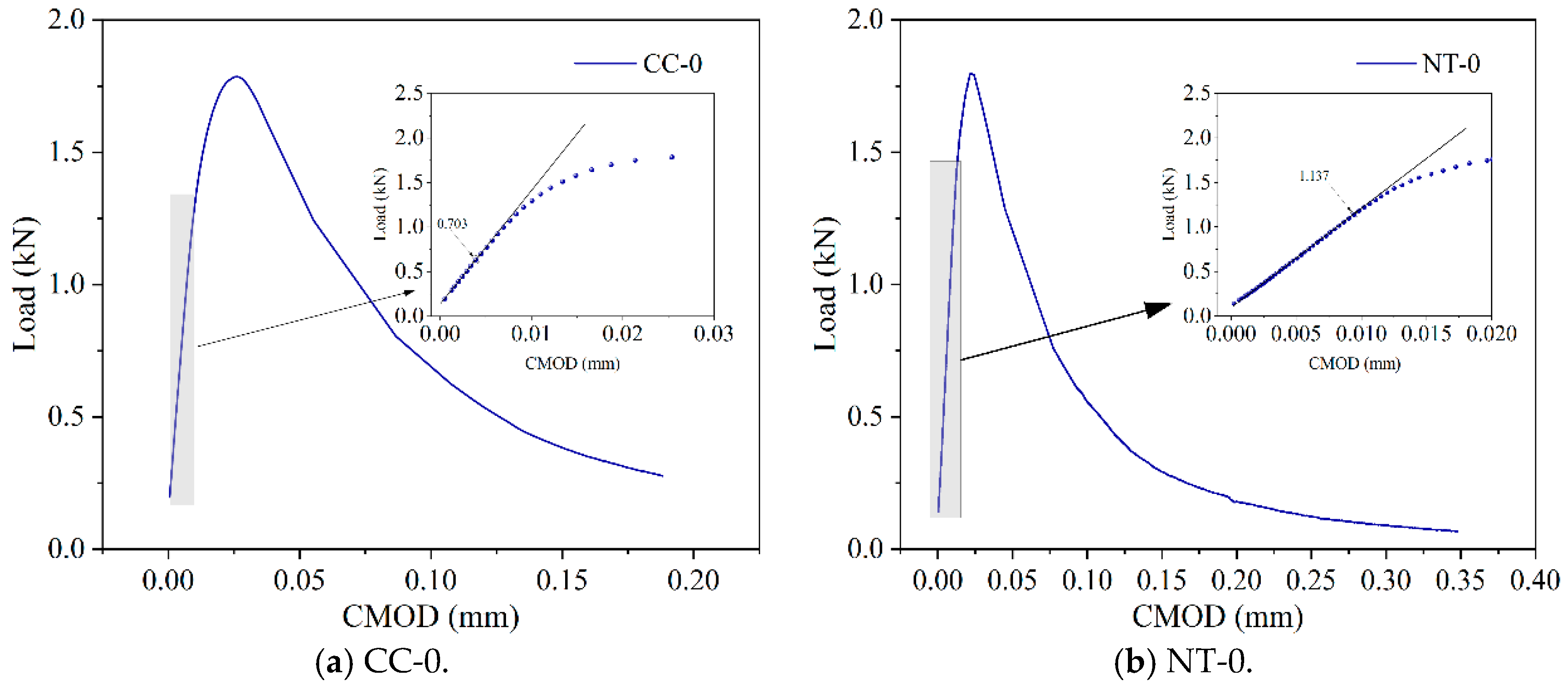 Nanomaterials 15 01183 g017a