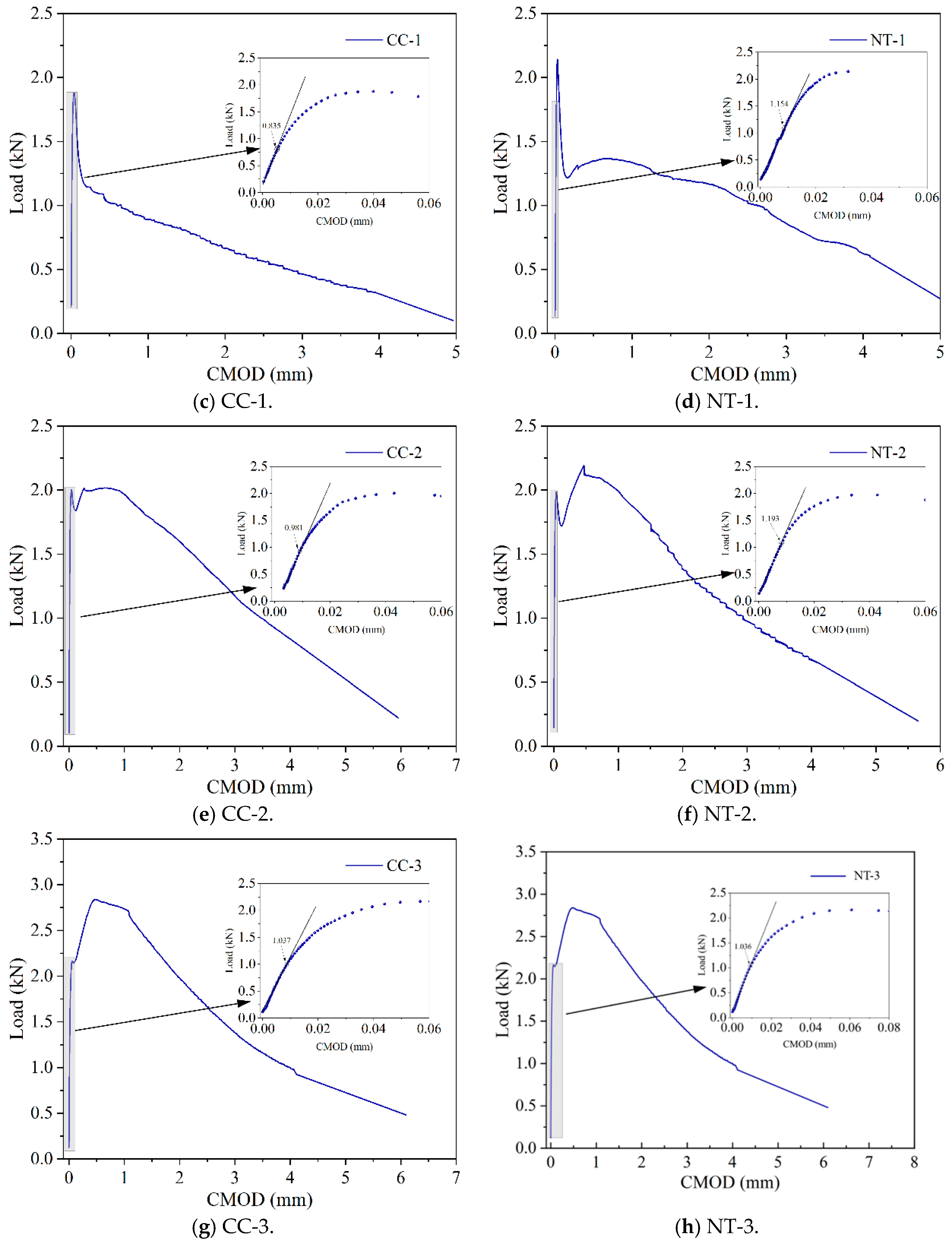 Nanomaterials 15 01183 g017b