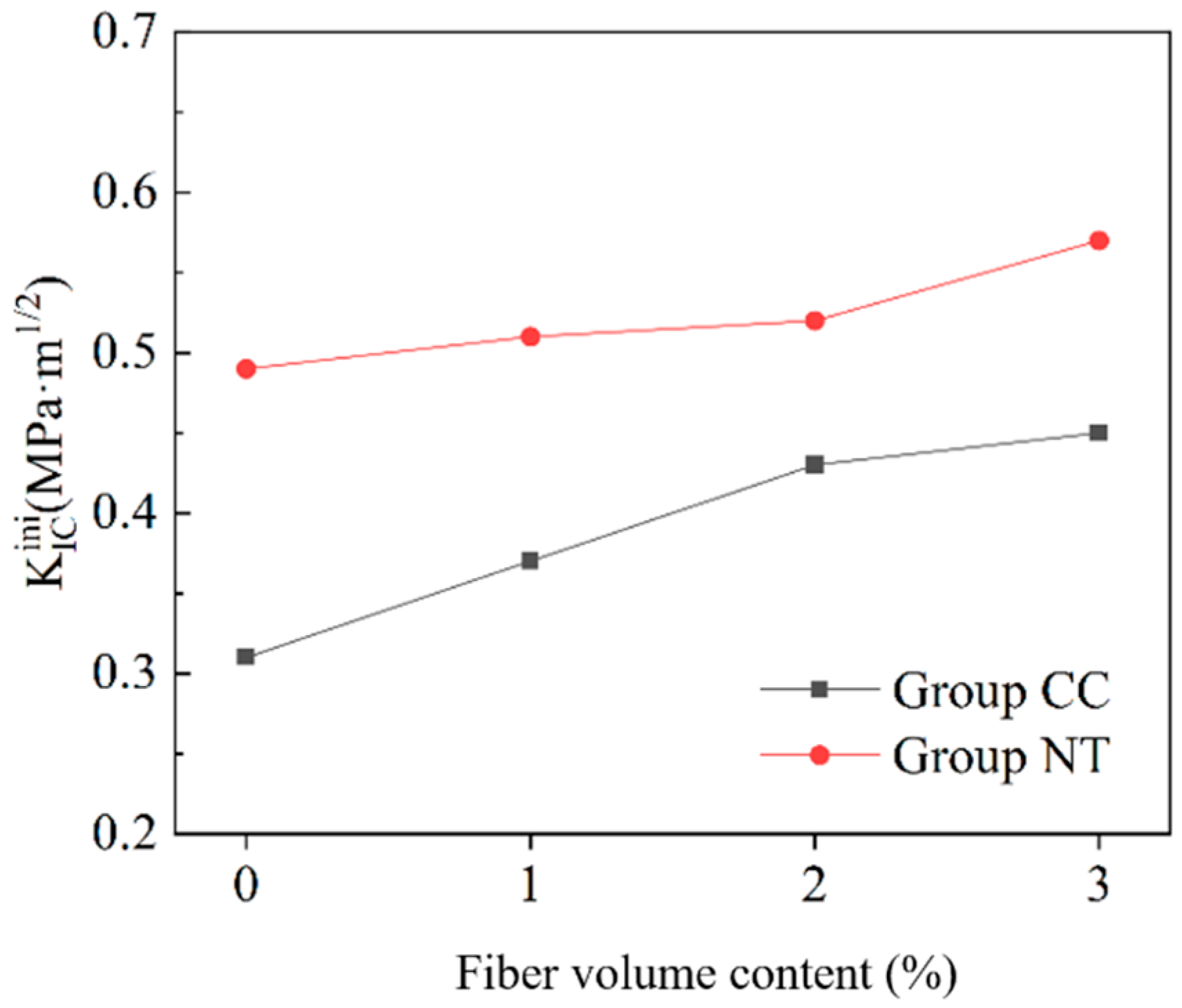 Nanomaterials 15 01183 g018