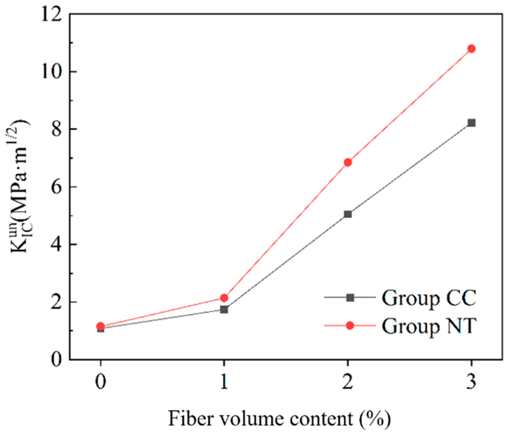 Nanomaterials 15 01183 g019