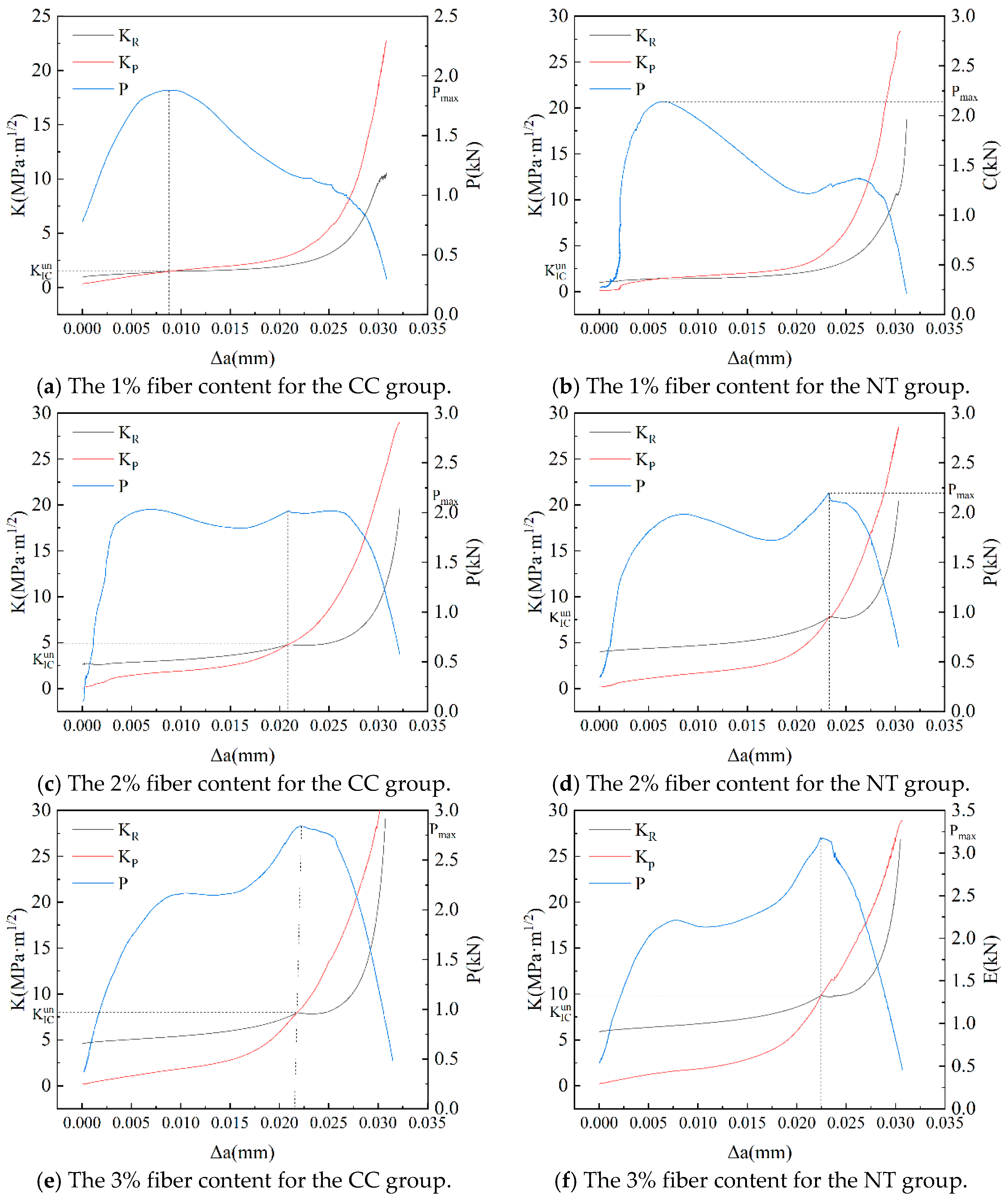 Nanomaterials 15 01183 g021