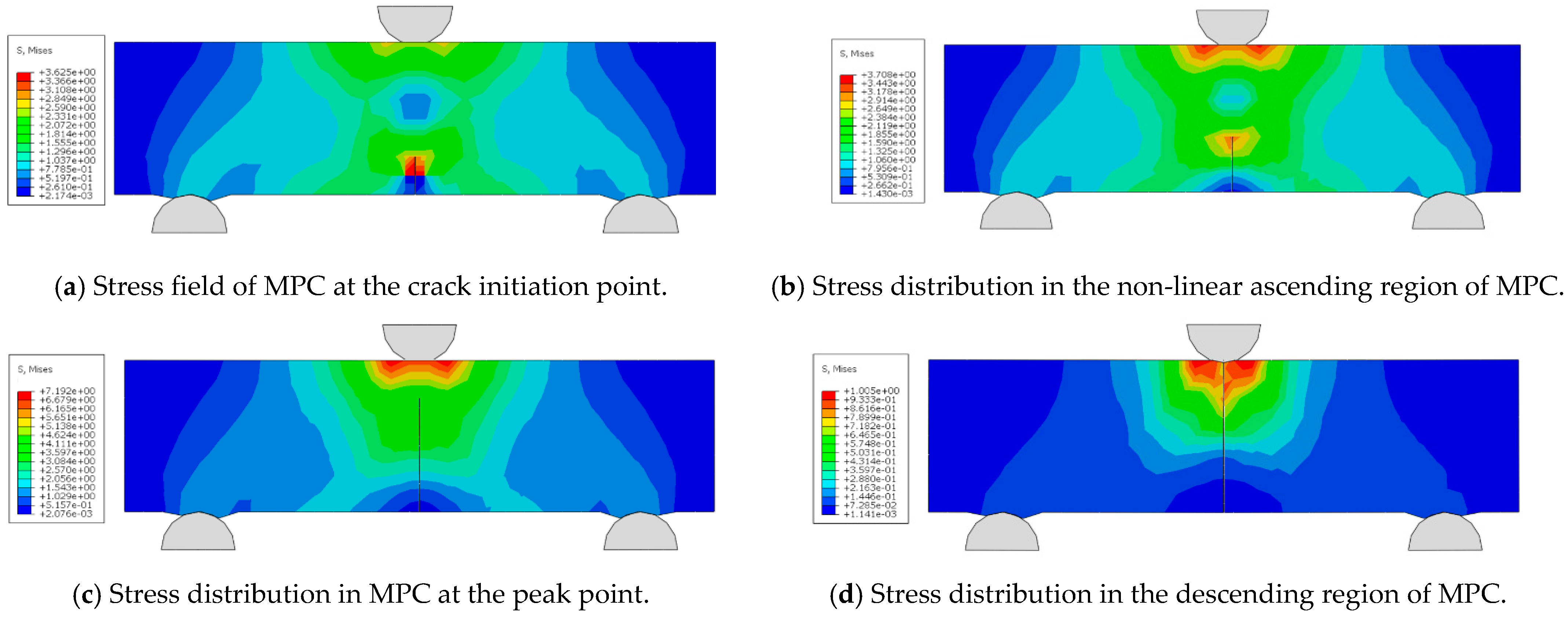 Nanomaterials 15 01183 g022