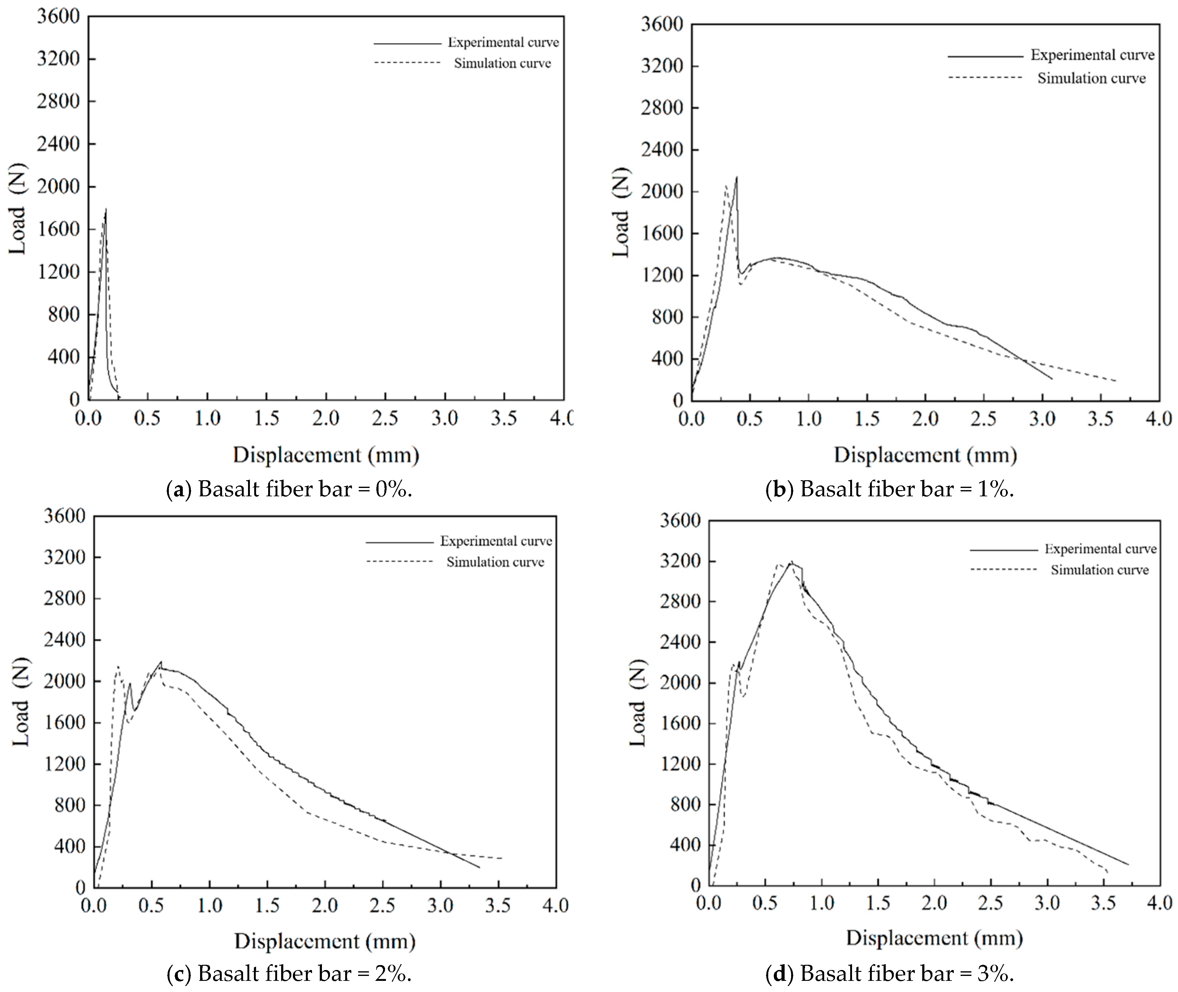 Nanomaterials 15 01183 g023
