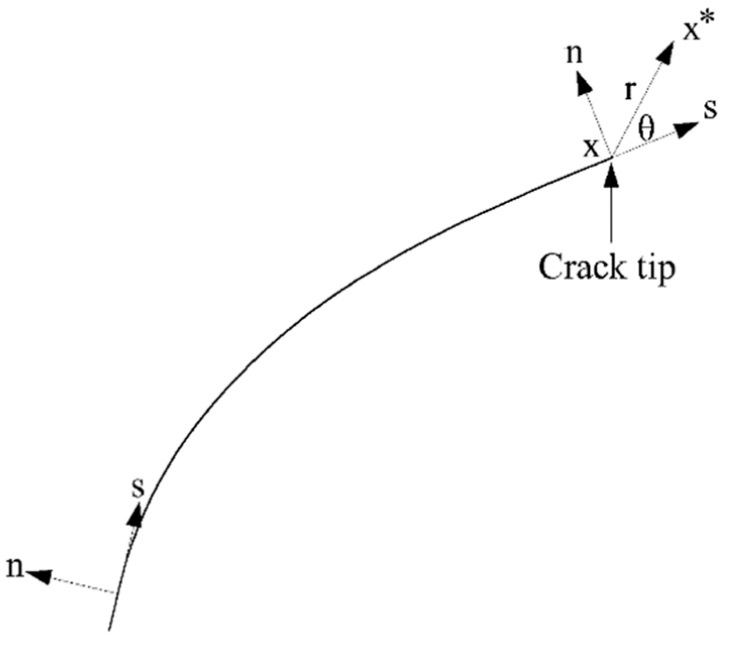 Nanomaterials 15 01183 g0a2