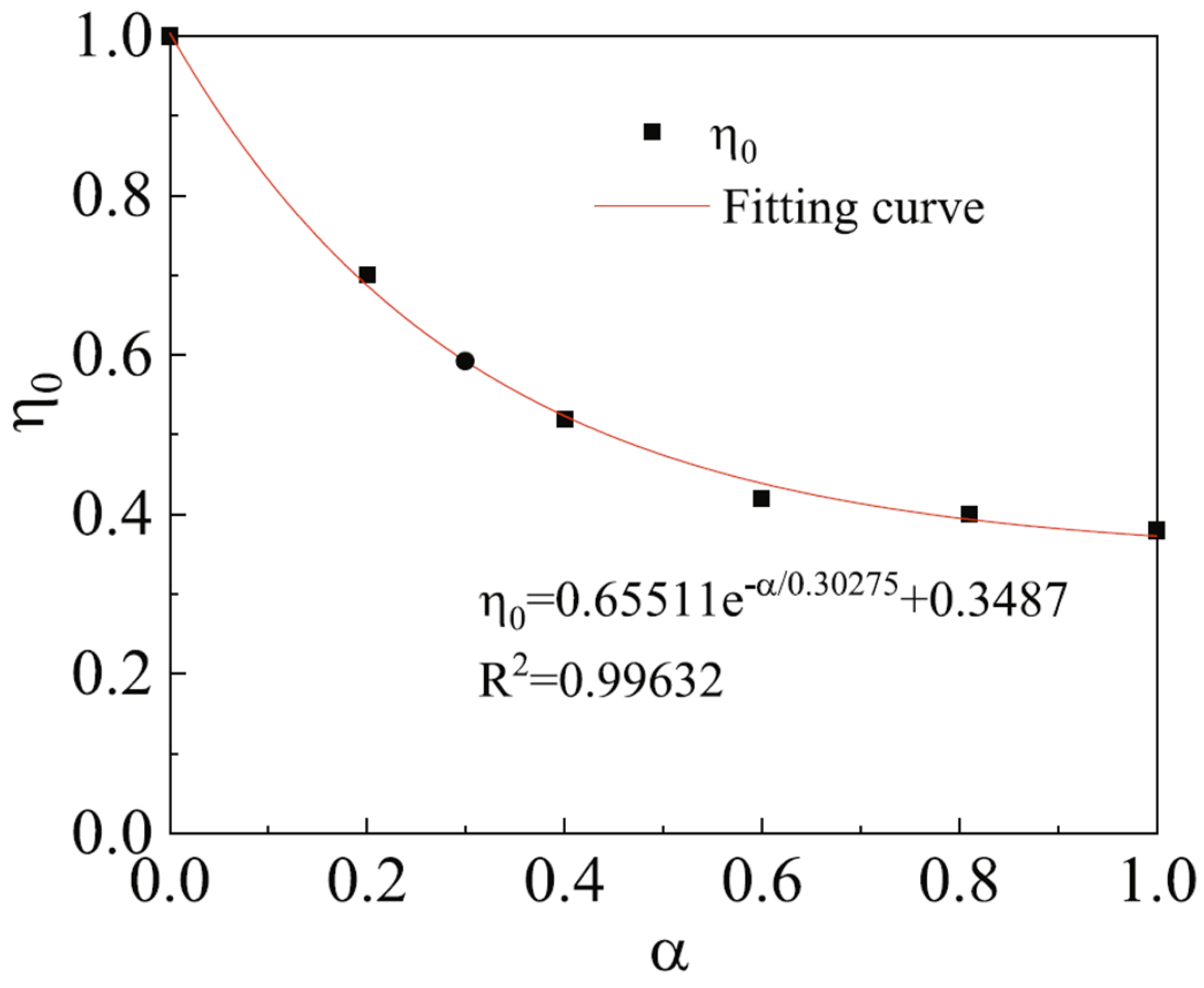Nanomaterials 15 01183 g0a3