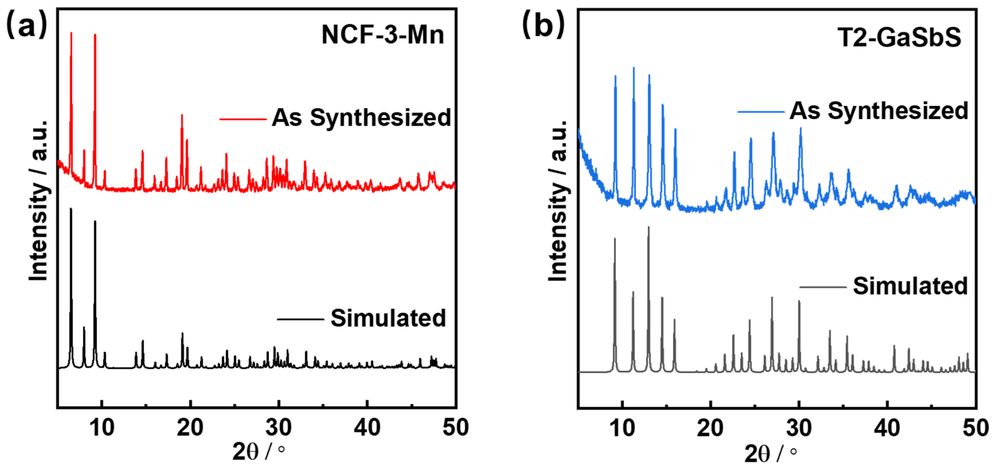 Nanomaterials 15 01186 g001