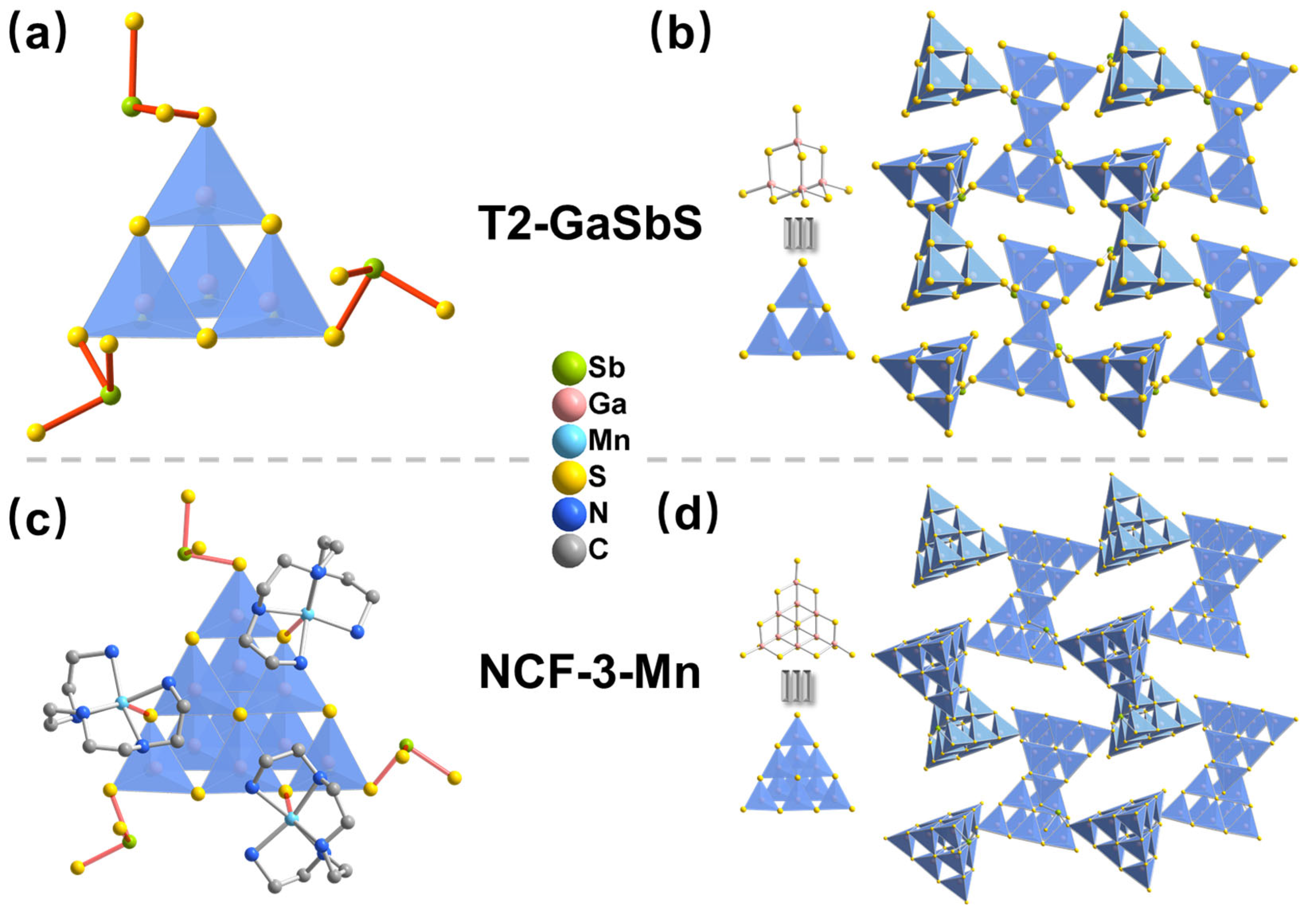 Nanomaterials 15 01186 g002