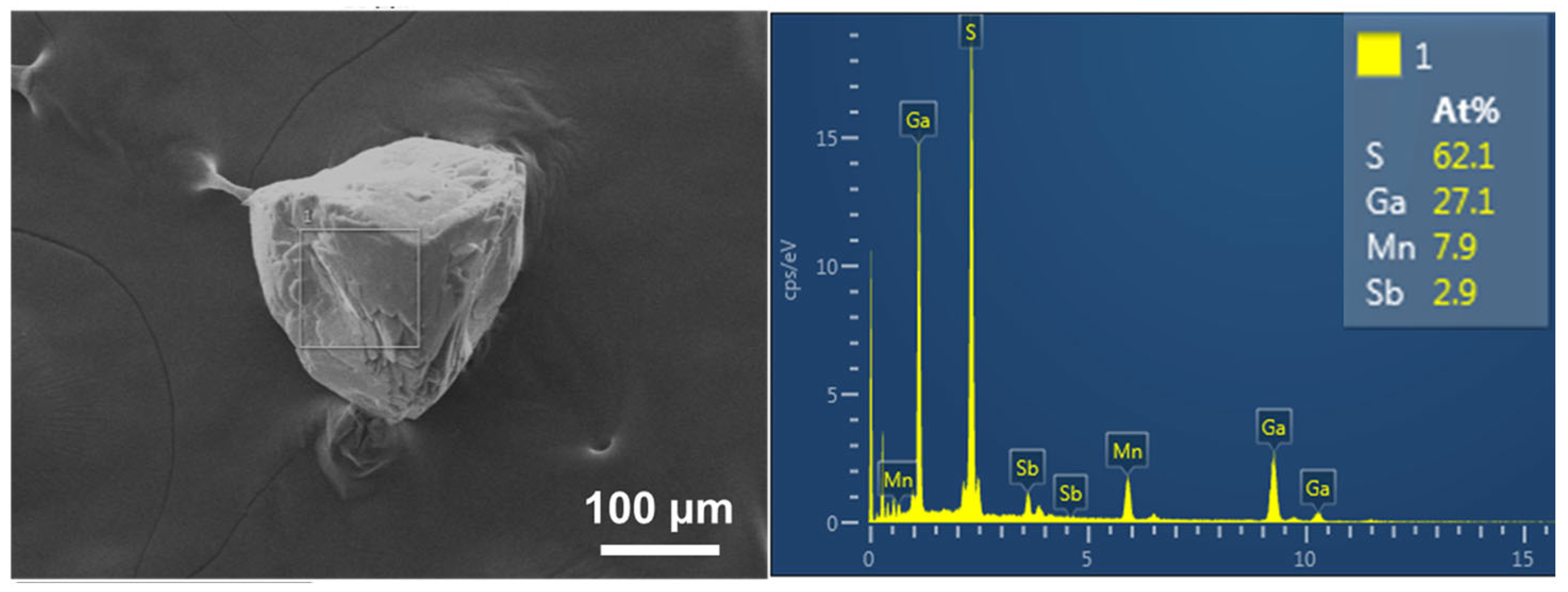Nanomaterials 15 01186 g003