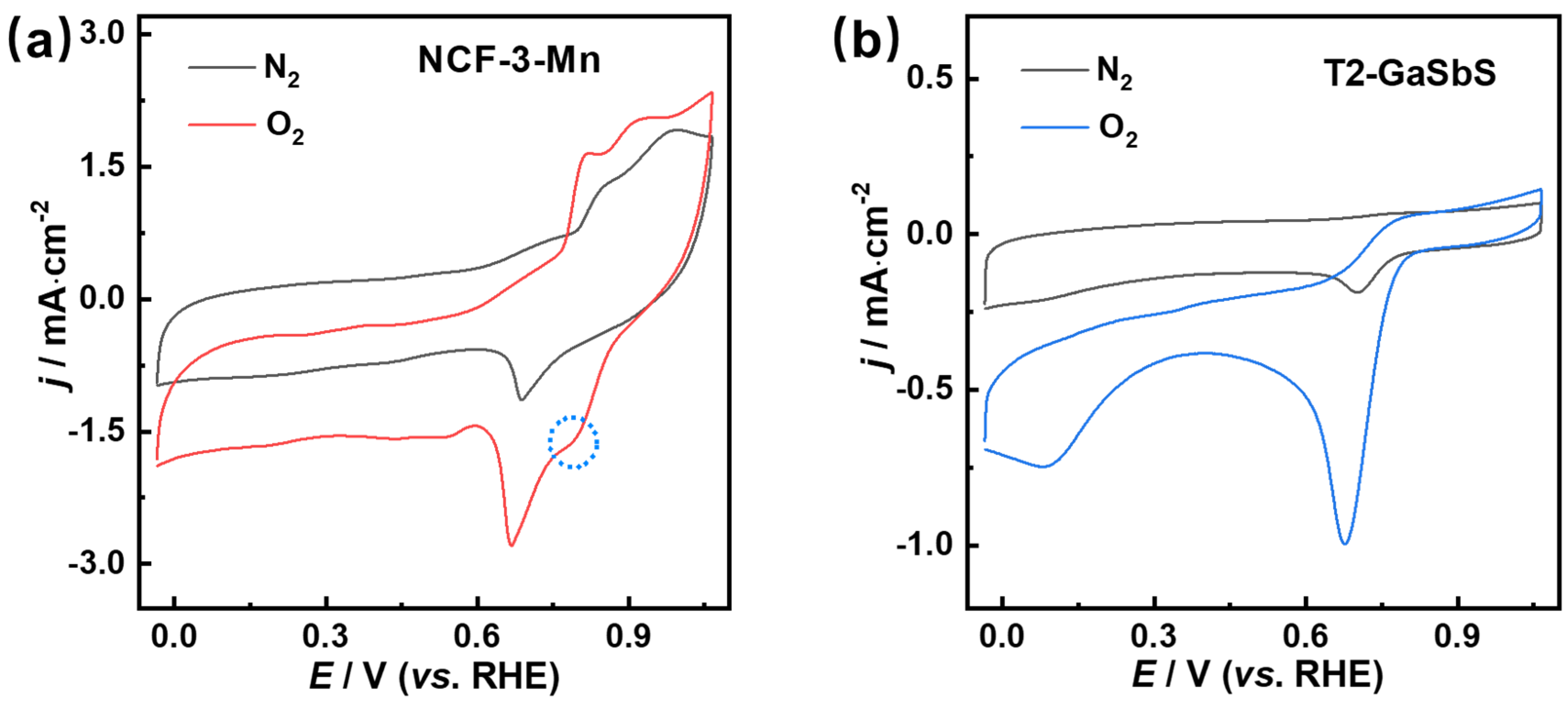 Nanomaterials 15 01186 g005