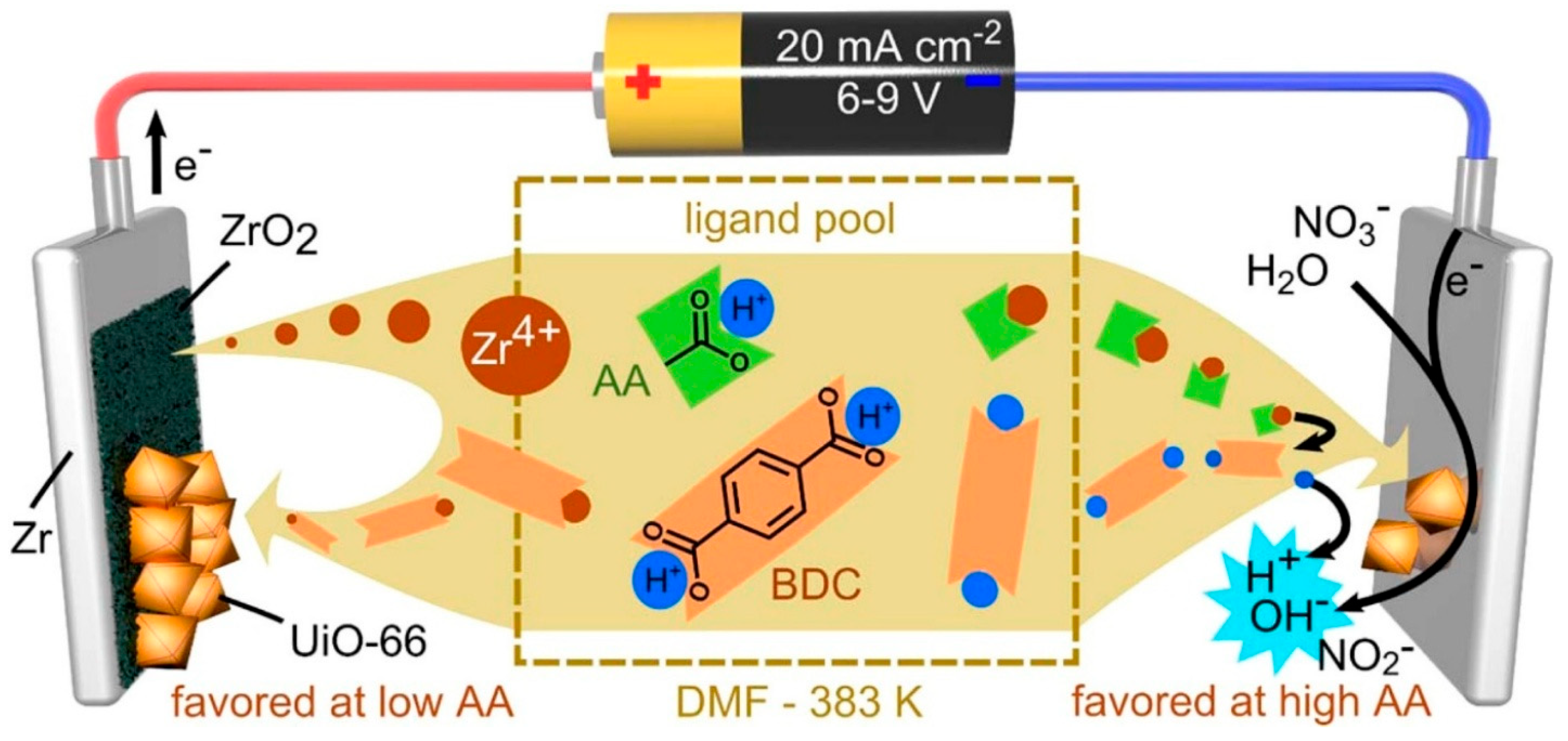 Nanomaterials 15 01187 g001