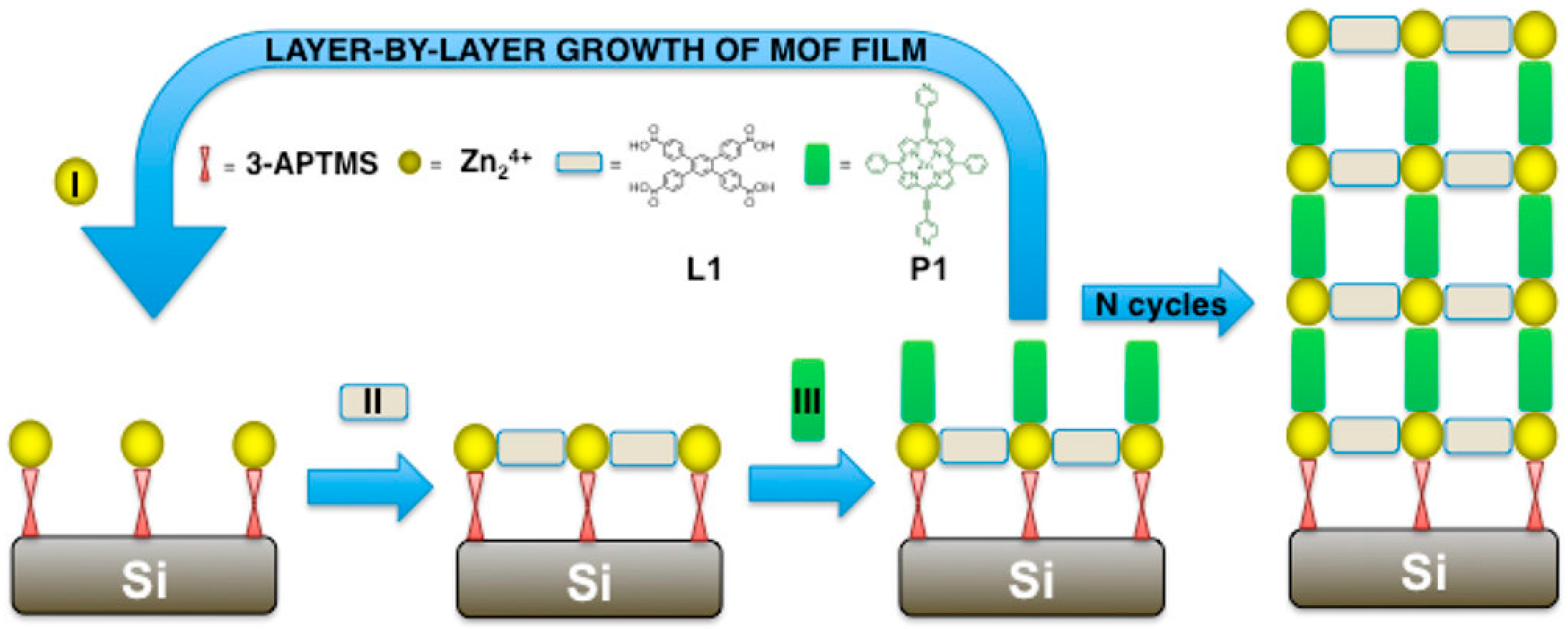 Nanomaterials 15 01187 g004