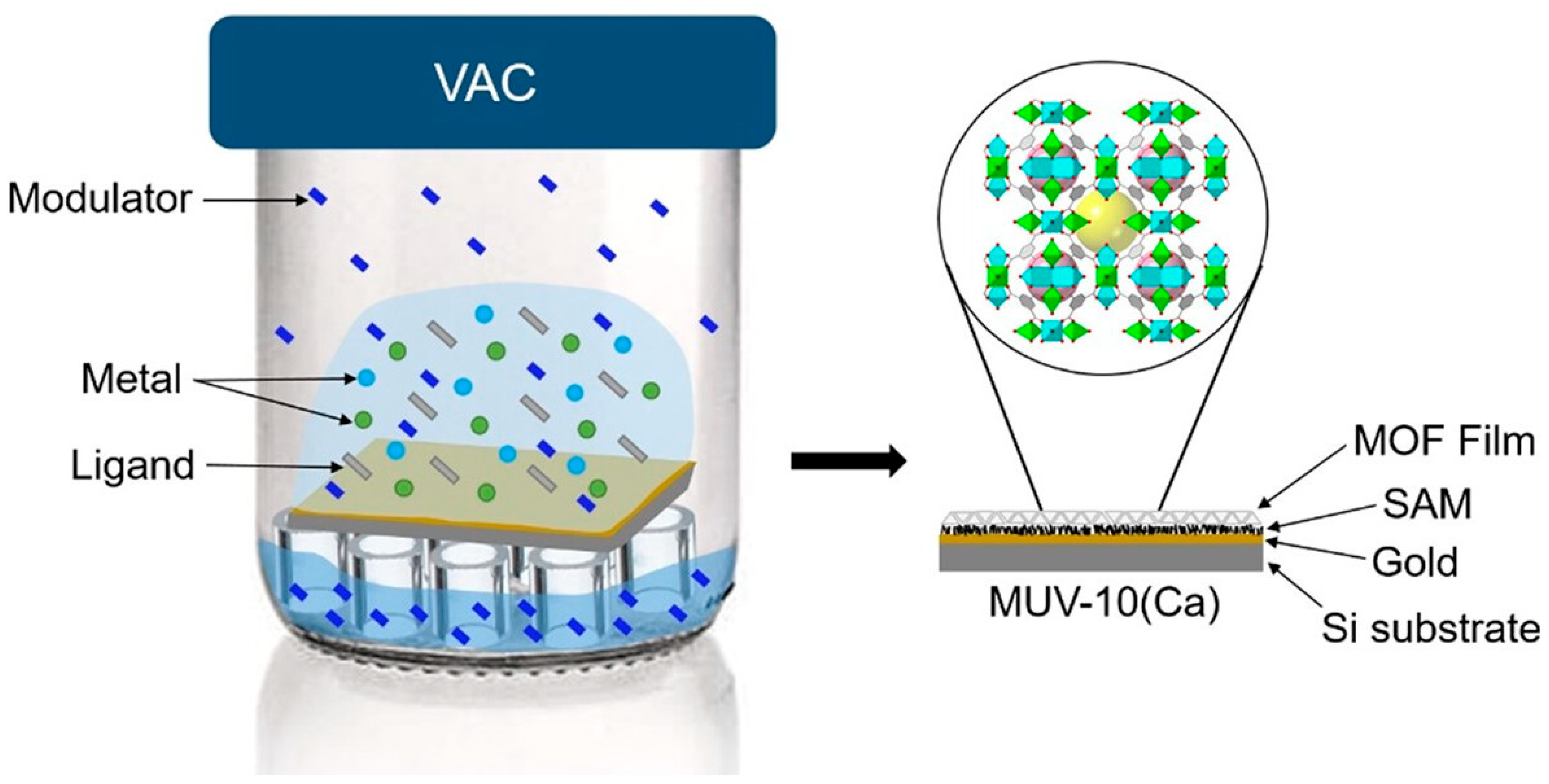 Nanomaterials 15 01187 g005