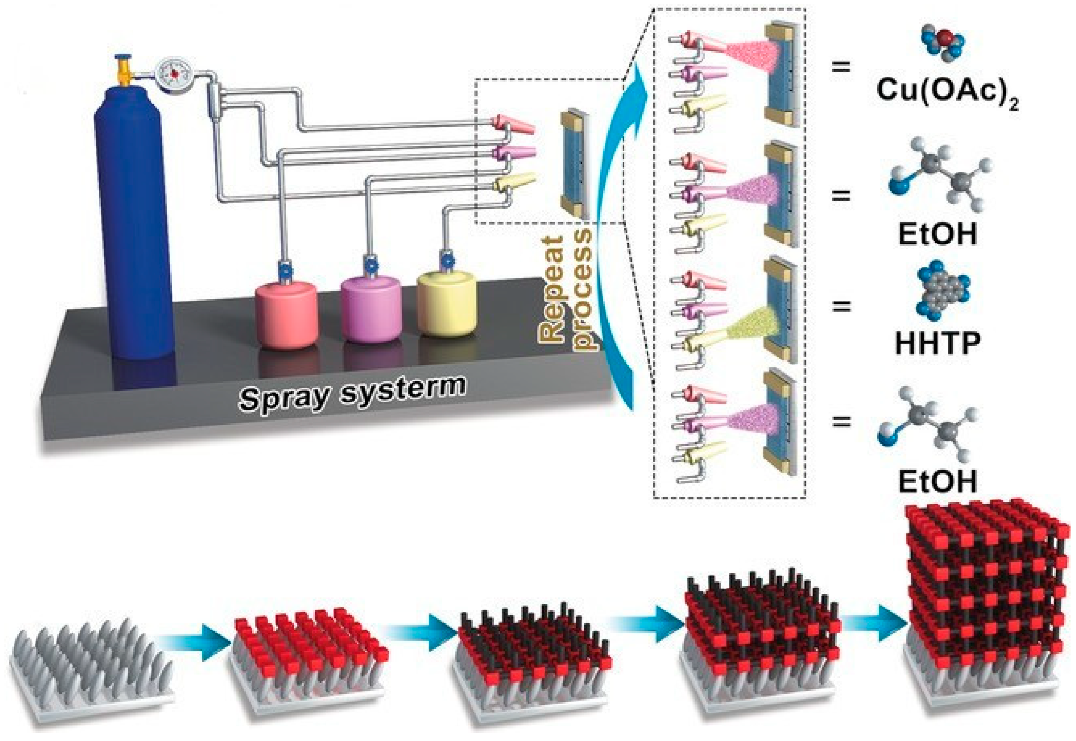 Nanomaterials 15 01187 g009