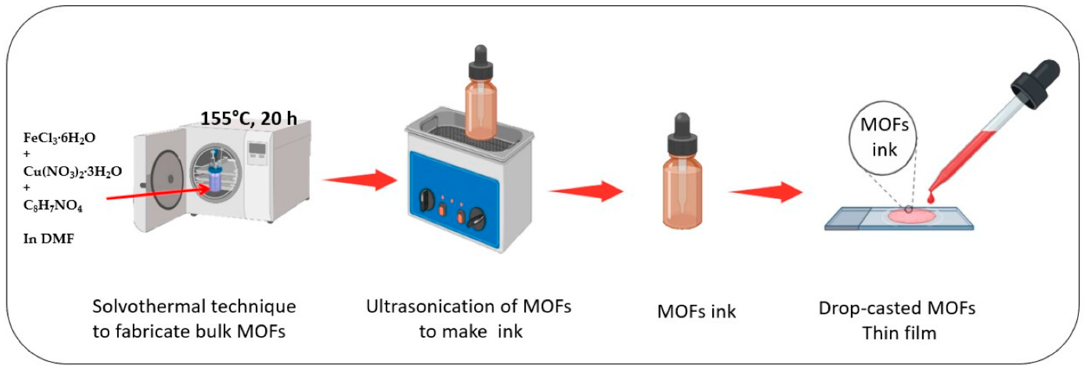 Nanomaterials 15 01187 g010