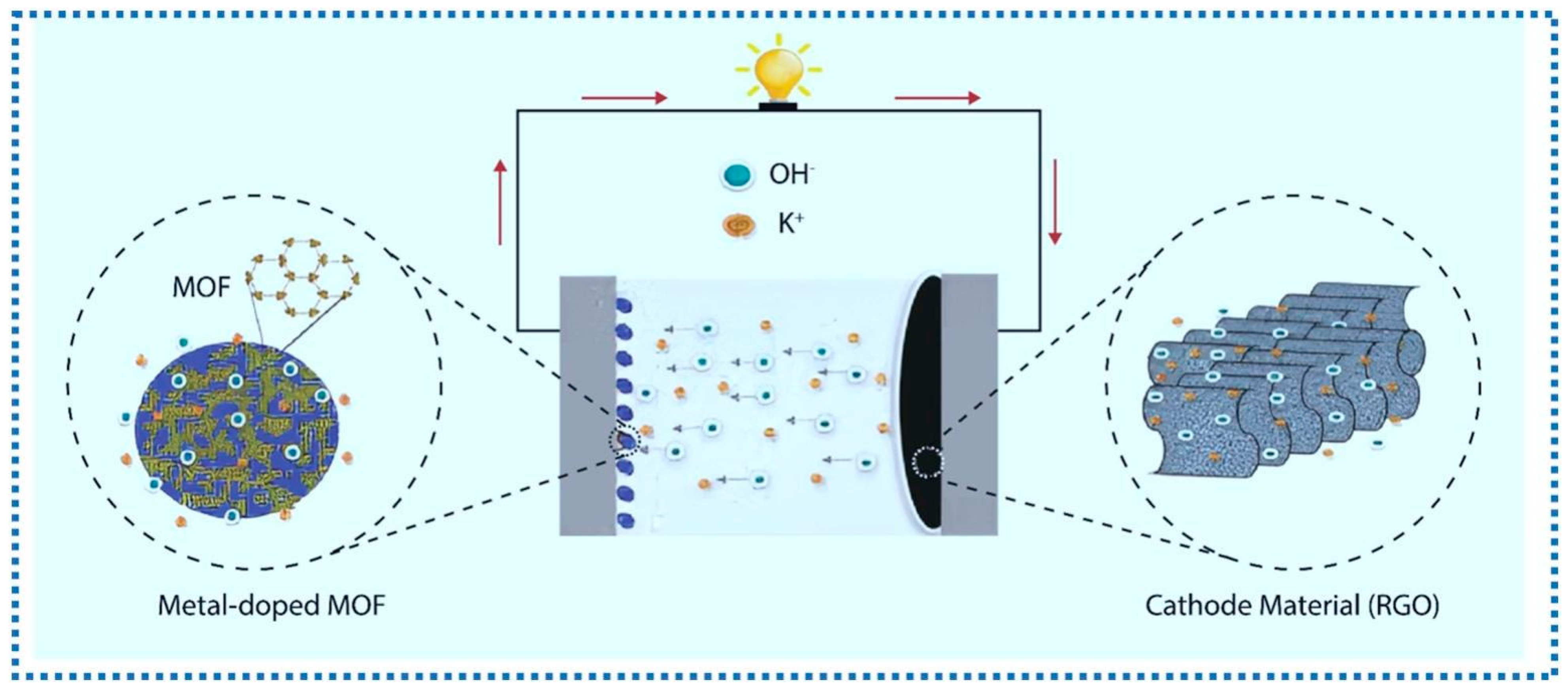 Nanomaterials 15 01187 g012