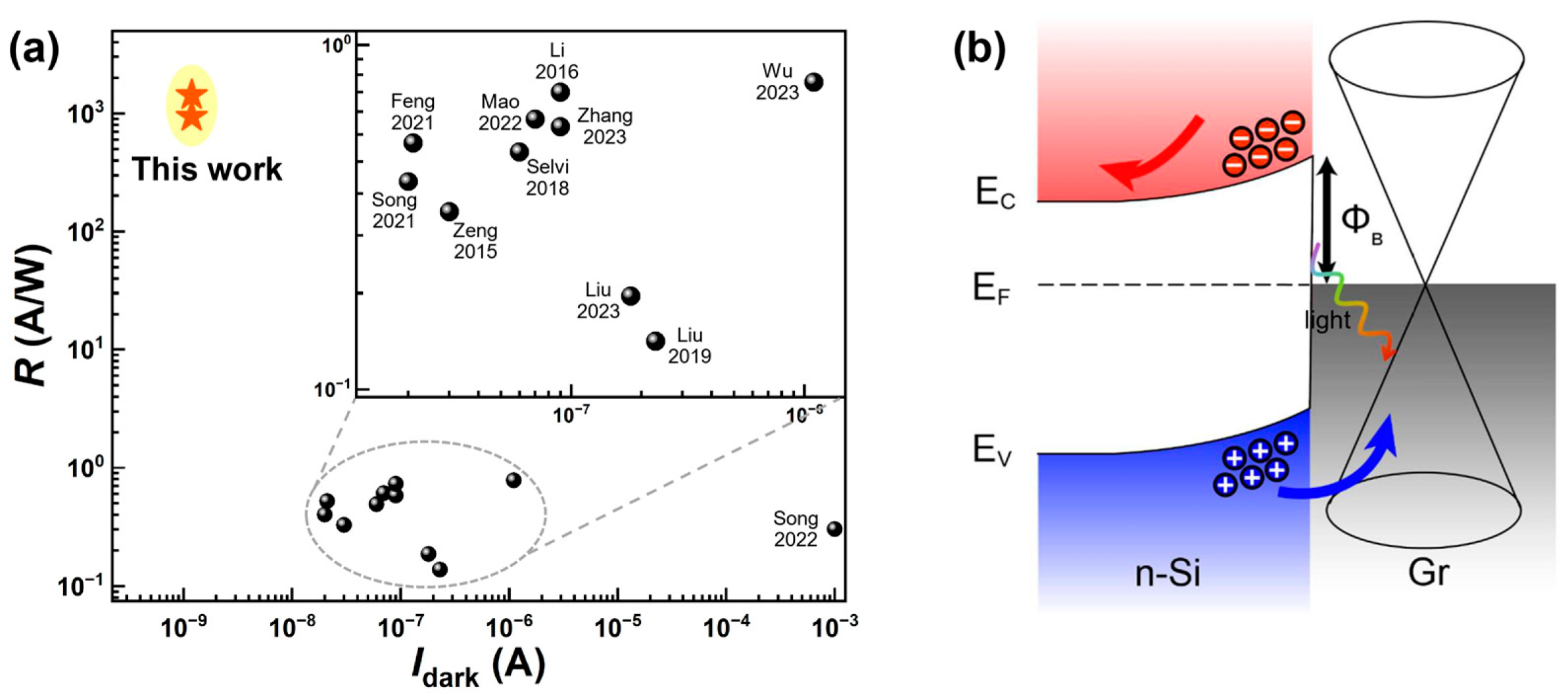 Nanomaterials 15 01190 g004