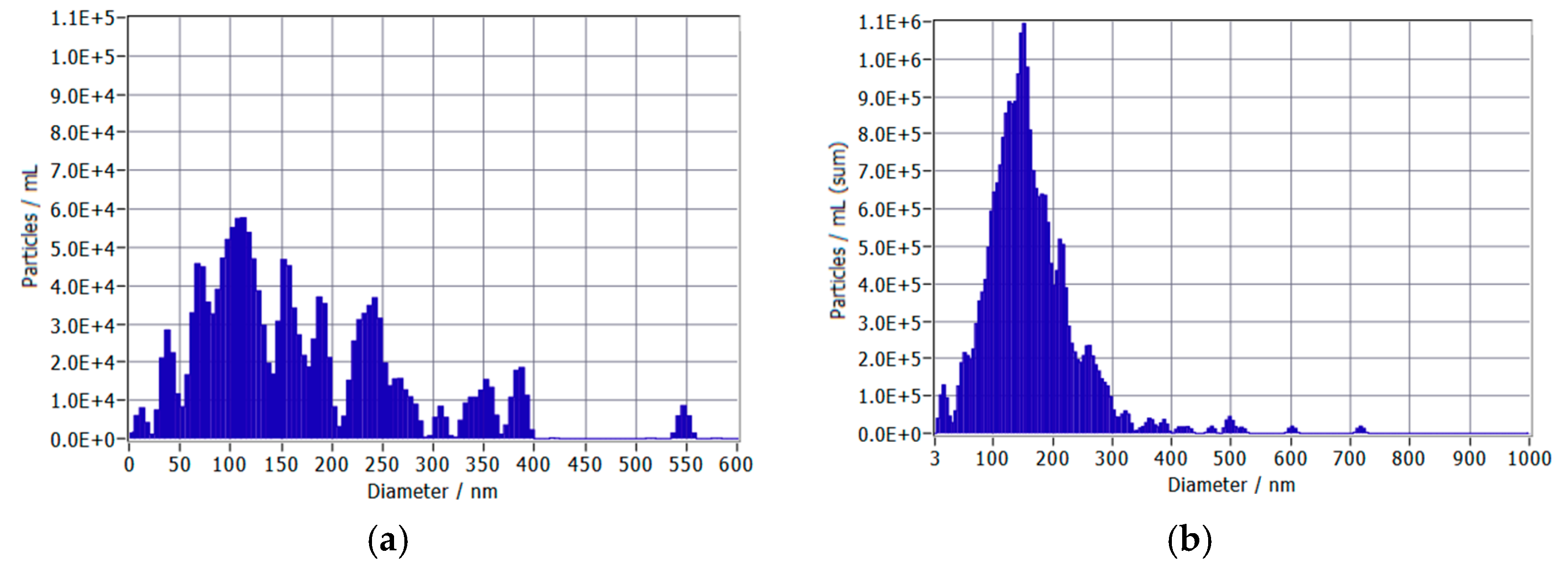 Nanomaterials 15 01193 g002 Nanomaterials 15 01193 g002
