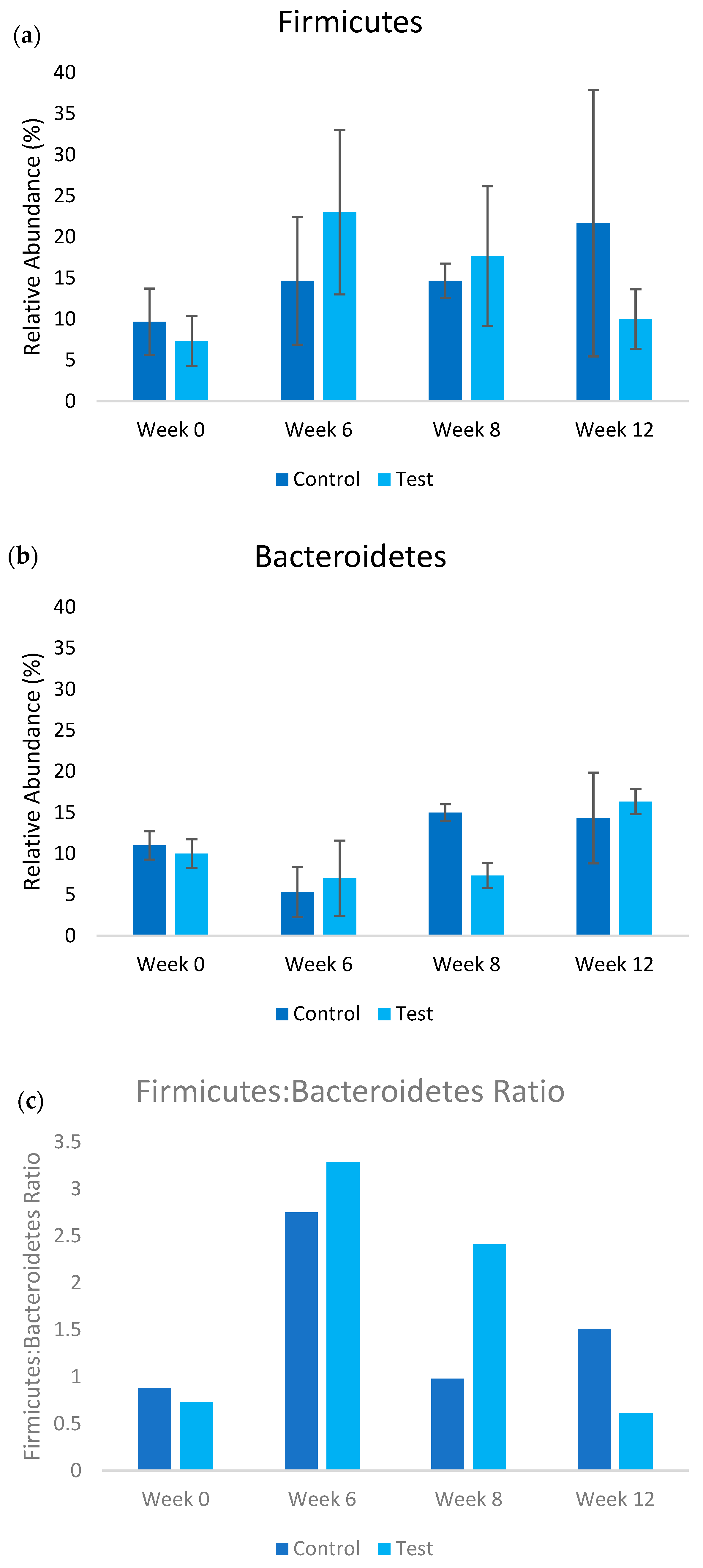 Nanomaterials 15 01193 g003 Nanomaterials 15 01193 g003
