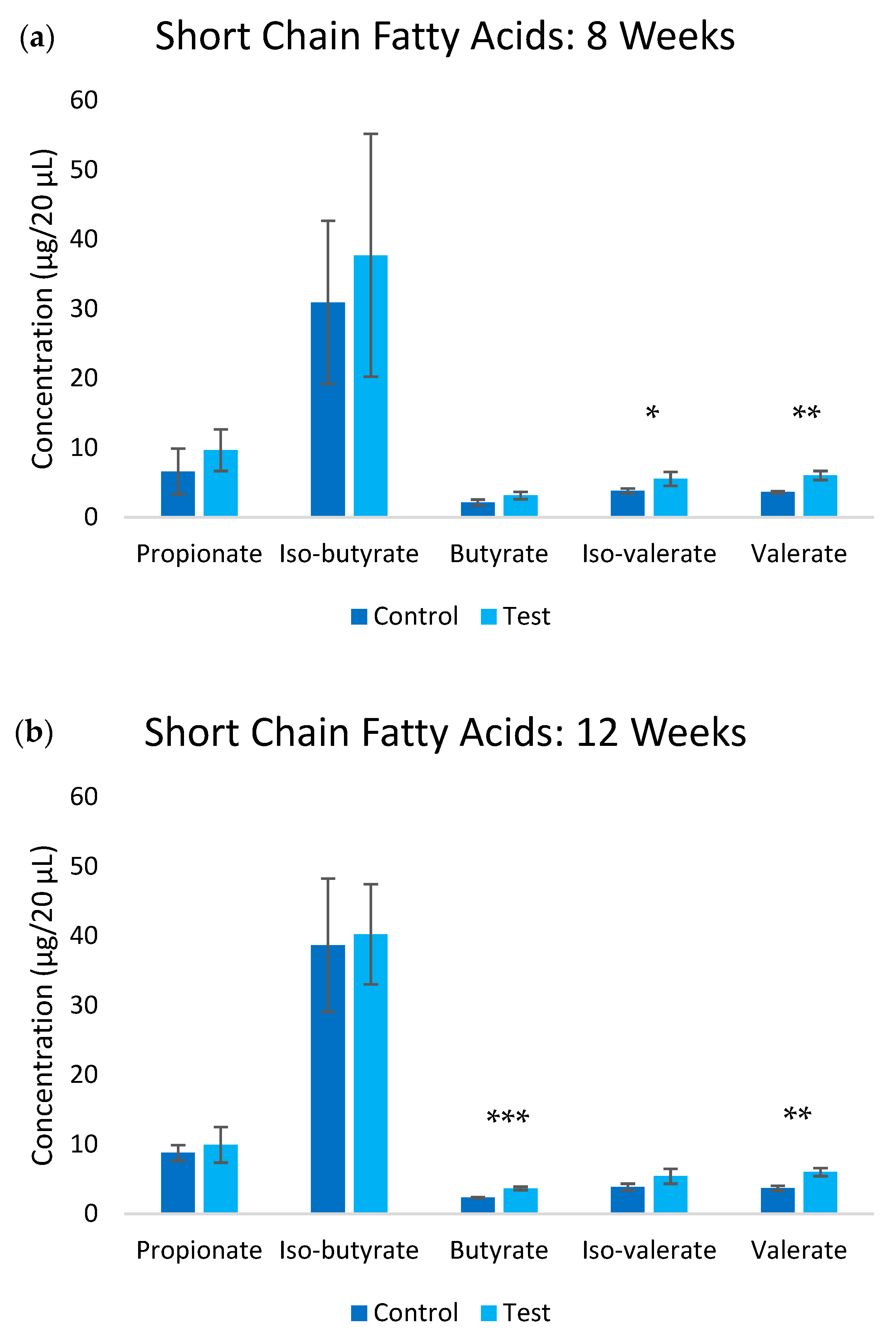 Nanomaterials 15 01193 g004 Nanomaterials 15 01193 g004