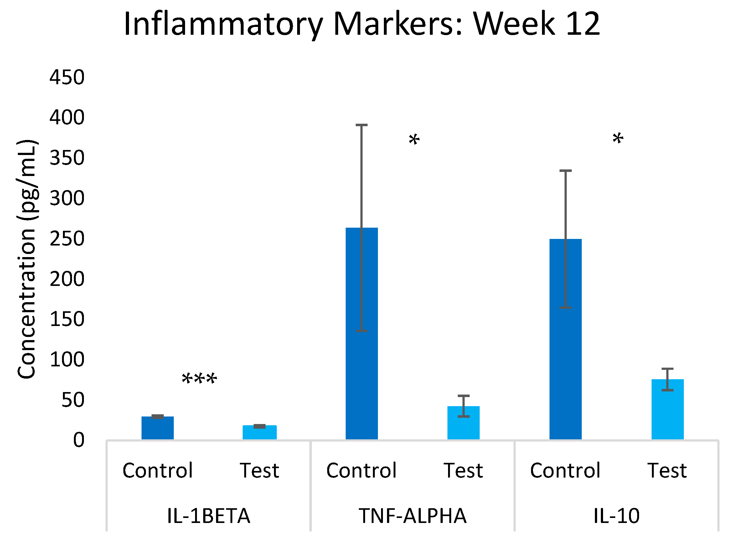 Nanomaterials 15 01193 g005 Nanomaterials 15 01193 g005